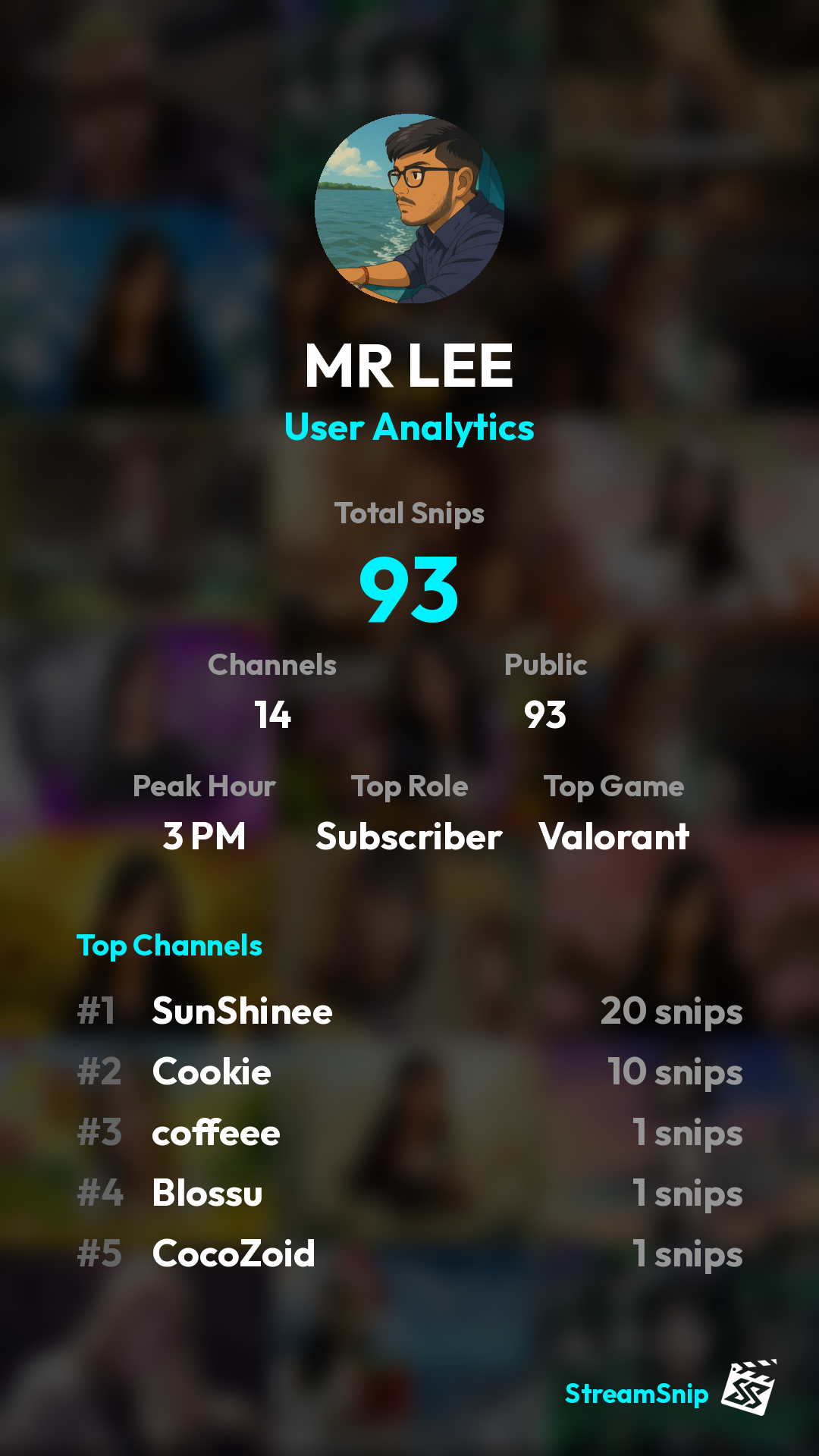 Stats Share Card