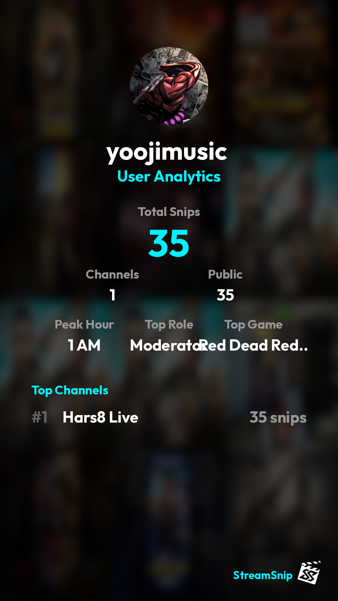 Stats Share Card