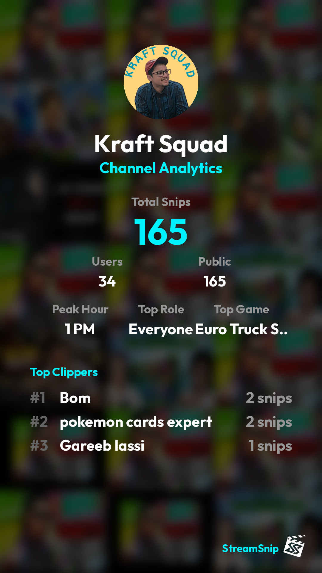 Stats Share Card