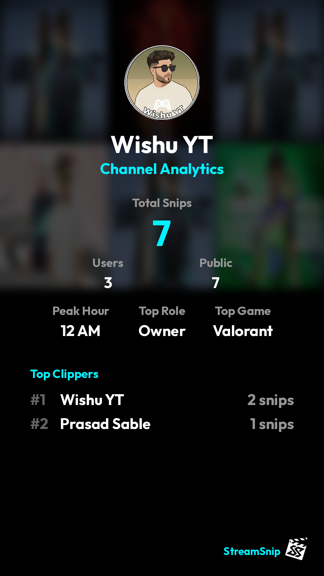 Stats Share Card