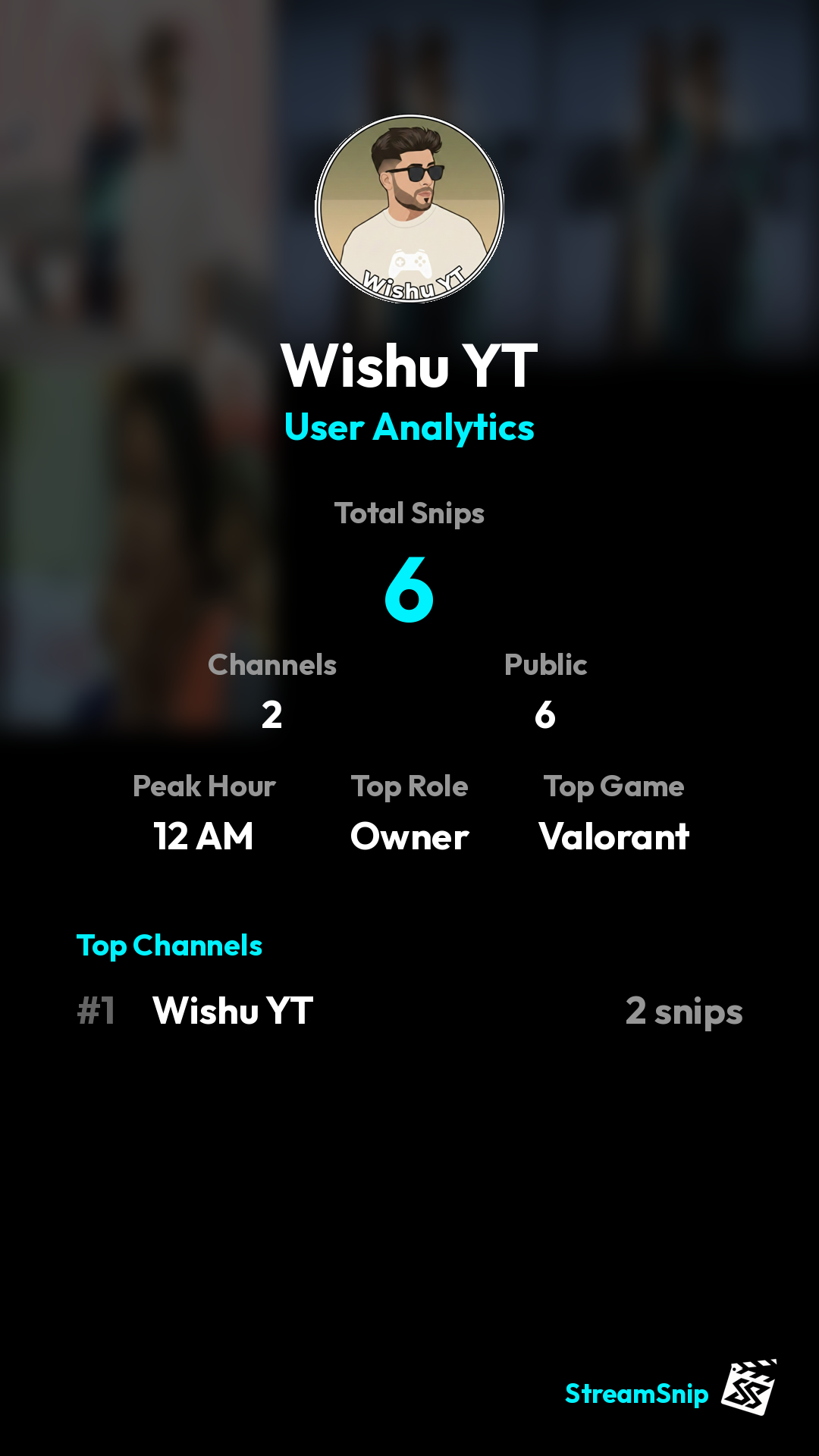 Stats Share Card