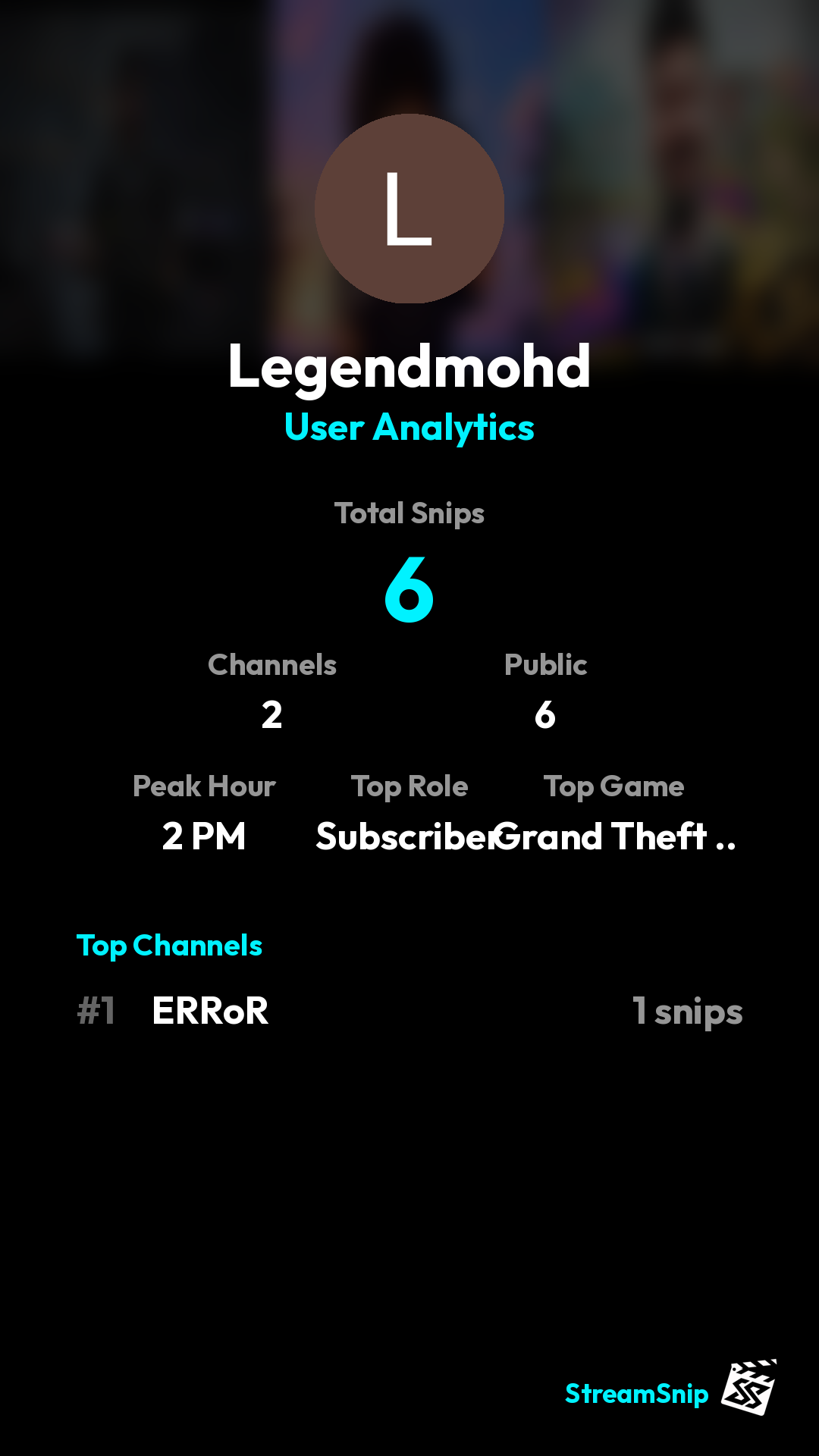 Stats Share Card