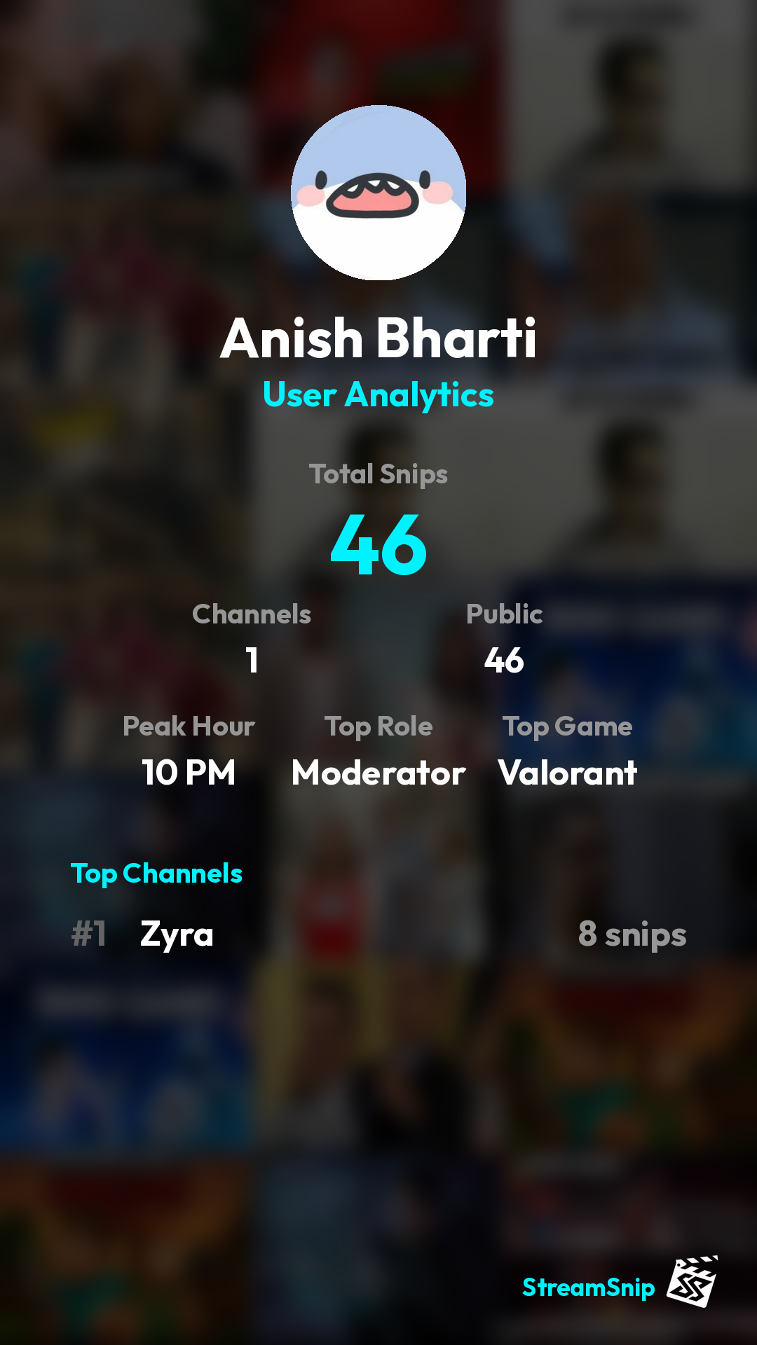Stats Share Card