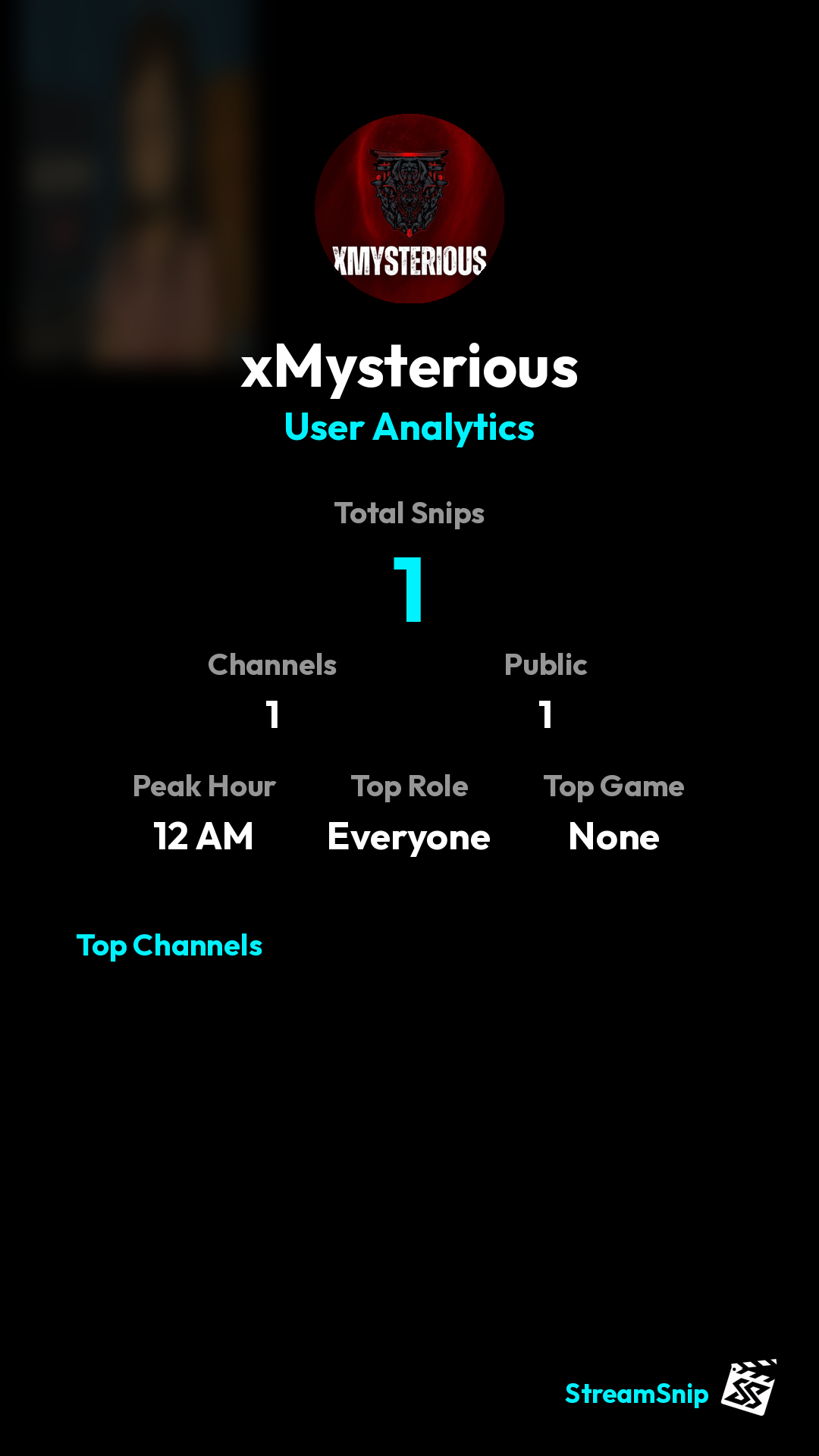 Stats Share Card