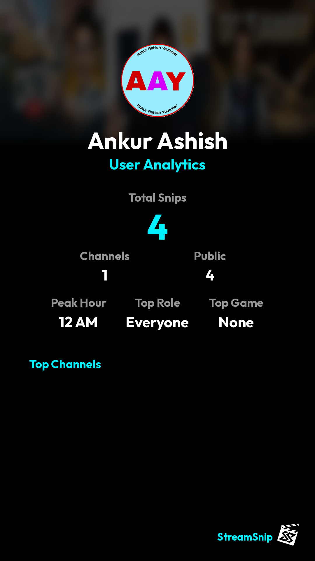 Stats Share Card