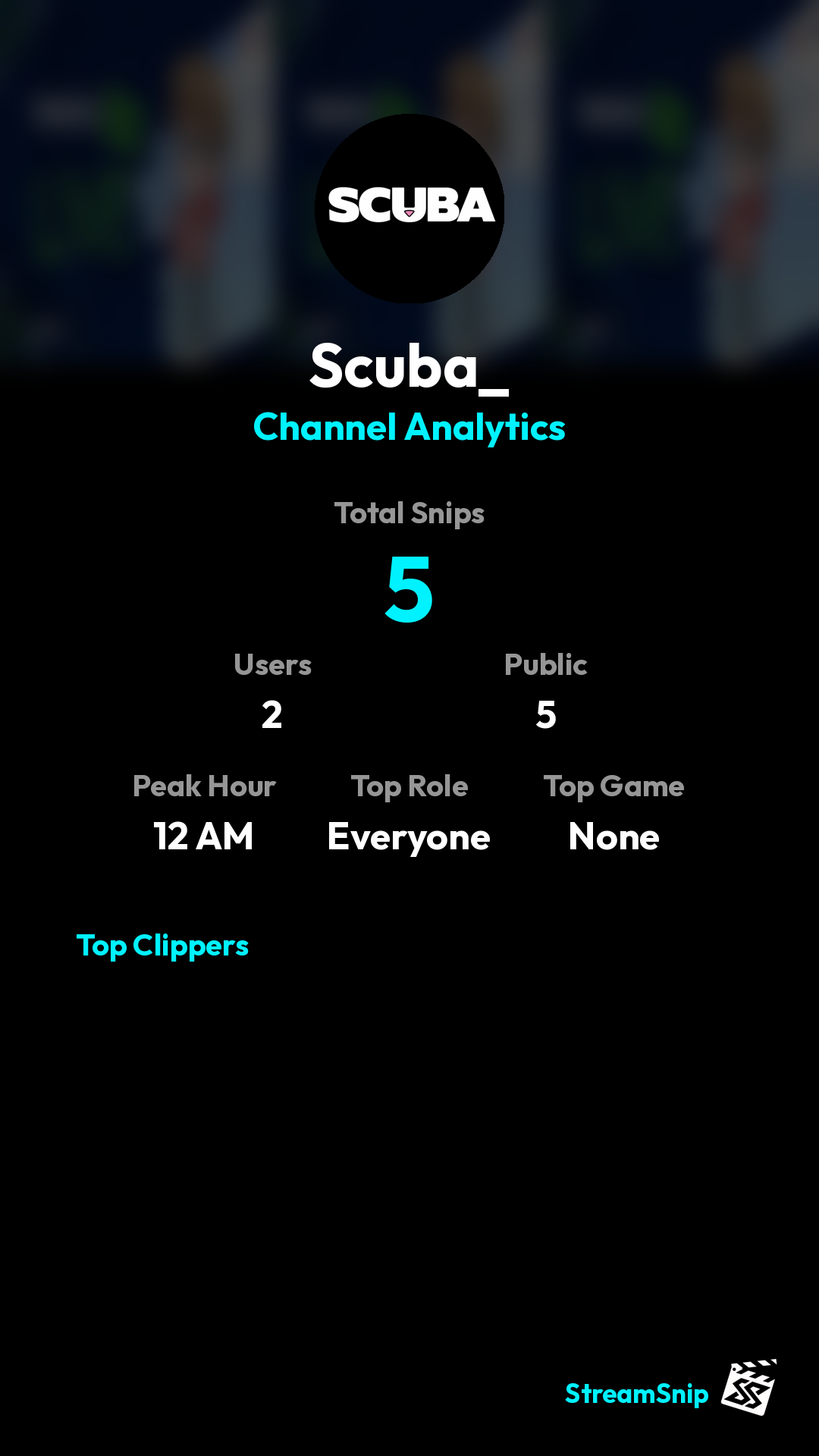 Stats Share Card