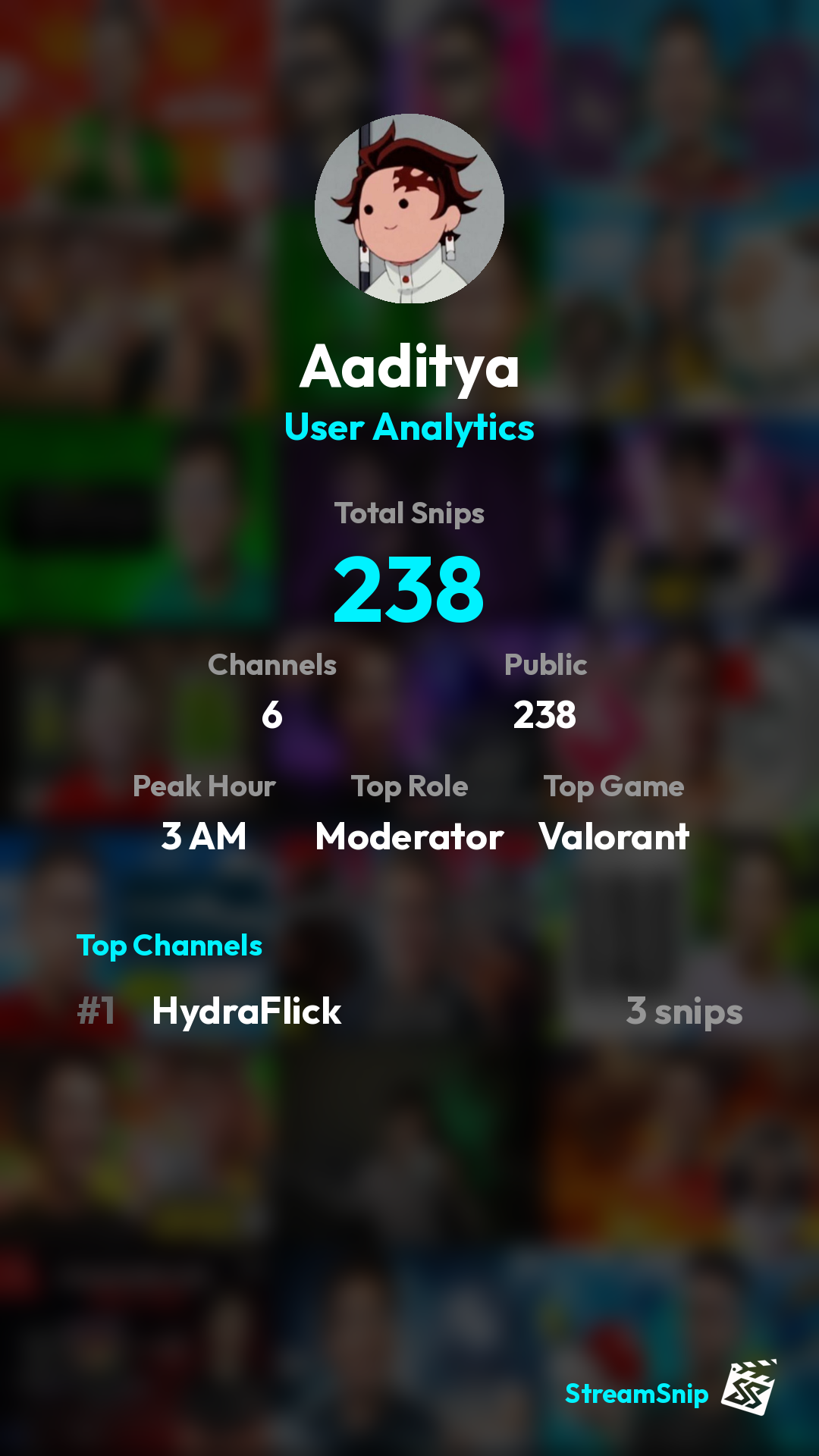 Stats Share Card