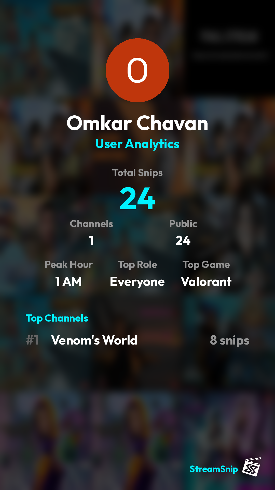 Stats Share Card