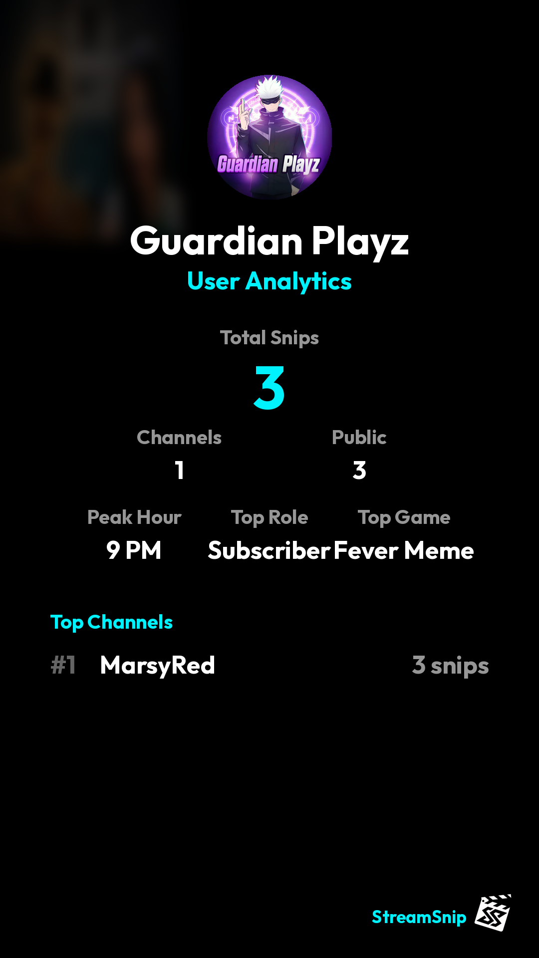 Stats Share Card