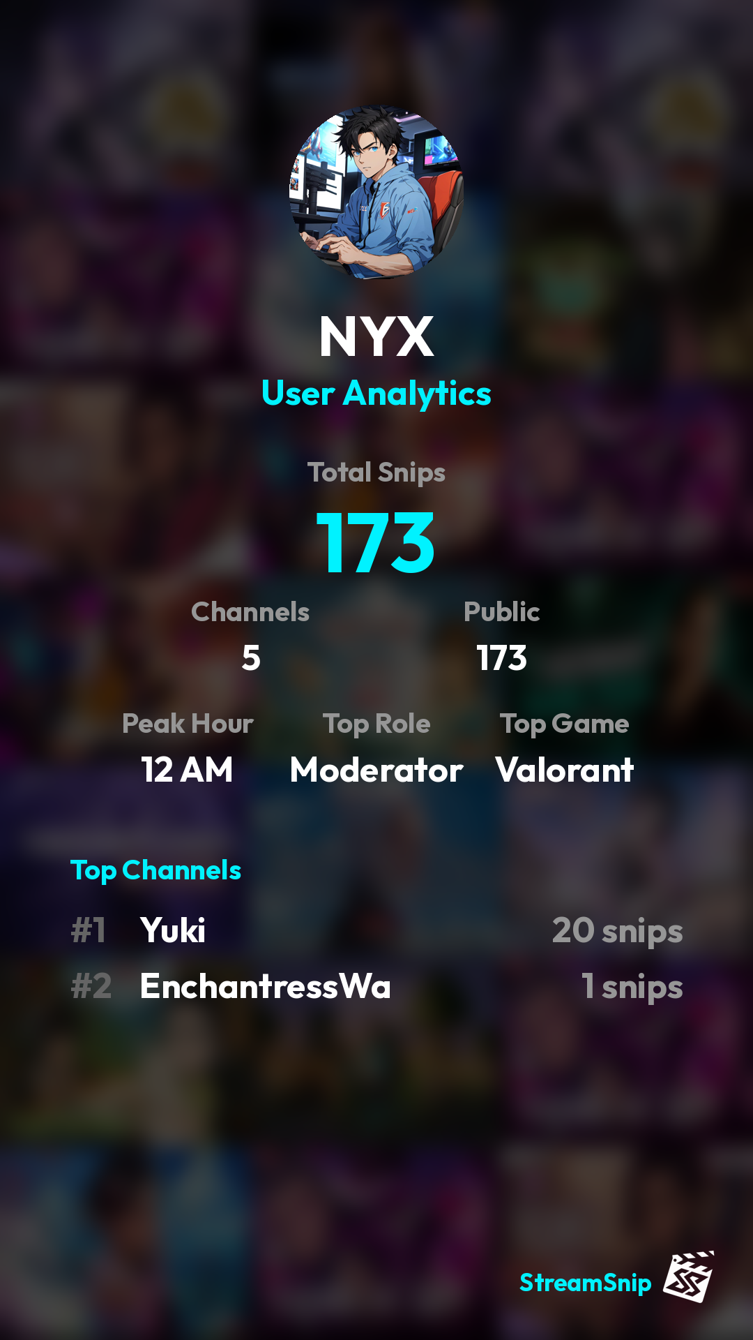 Stats Share Card