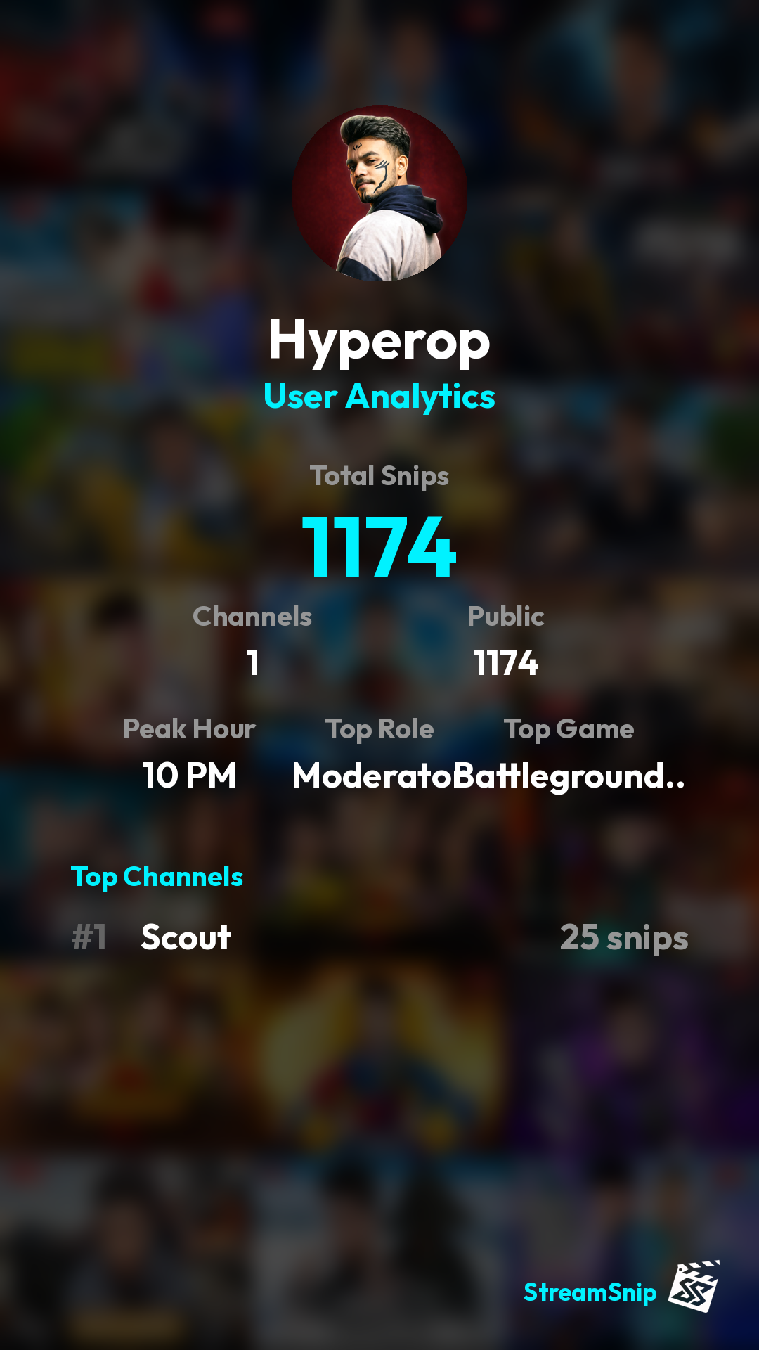 Stats Share Card