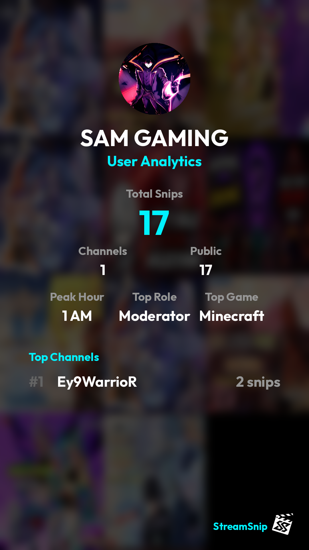 Stats Share Card