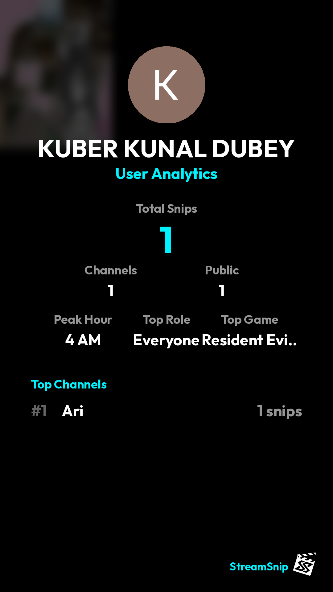 Stats Share Card