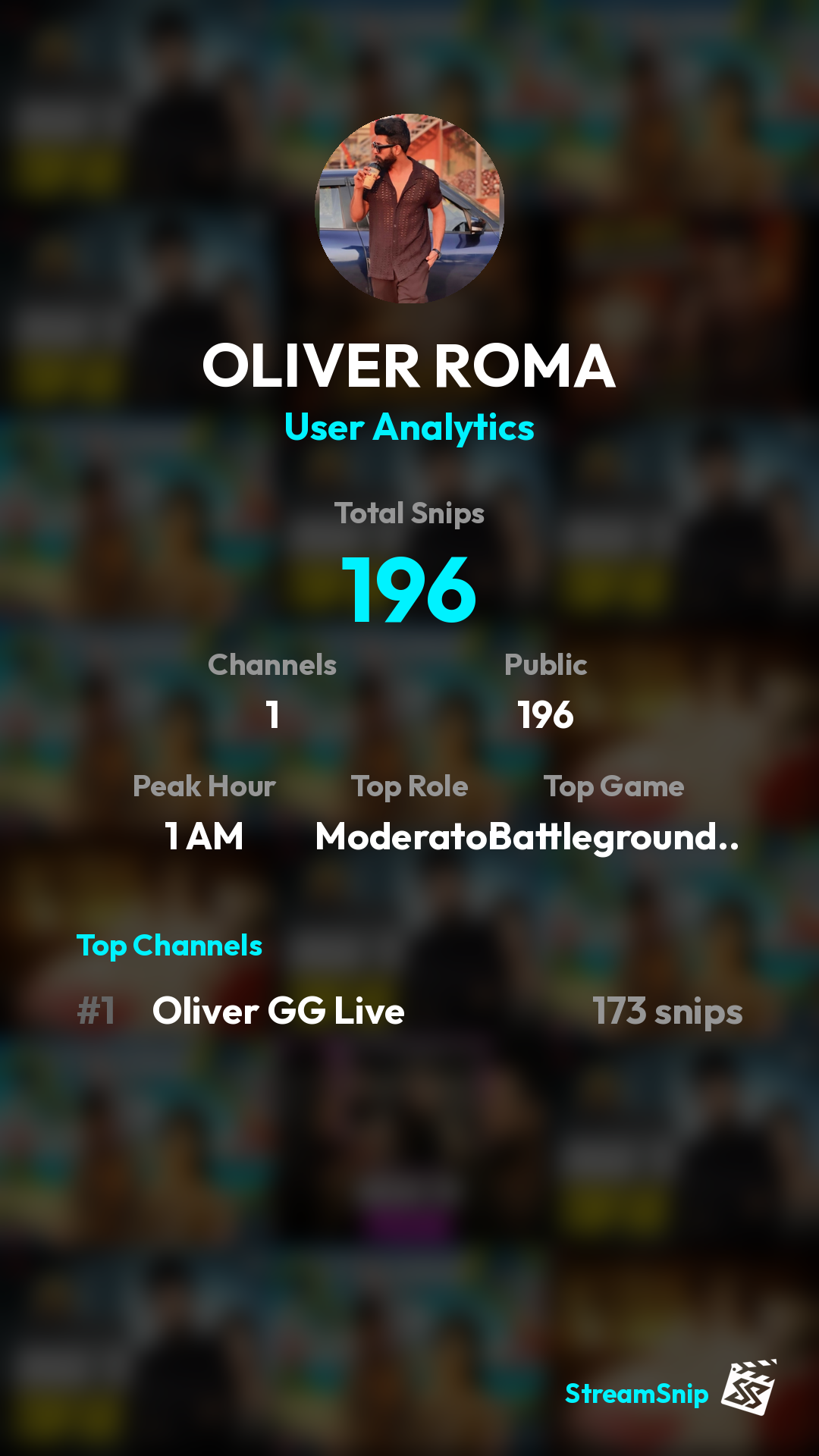 Stats Share Card