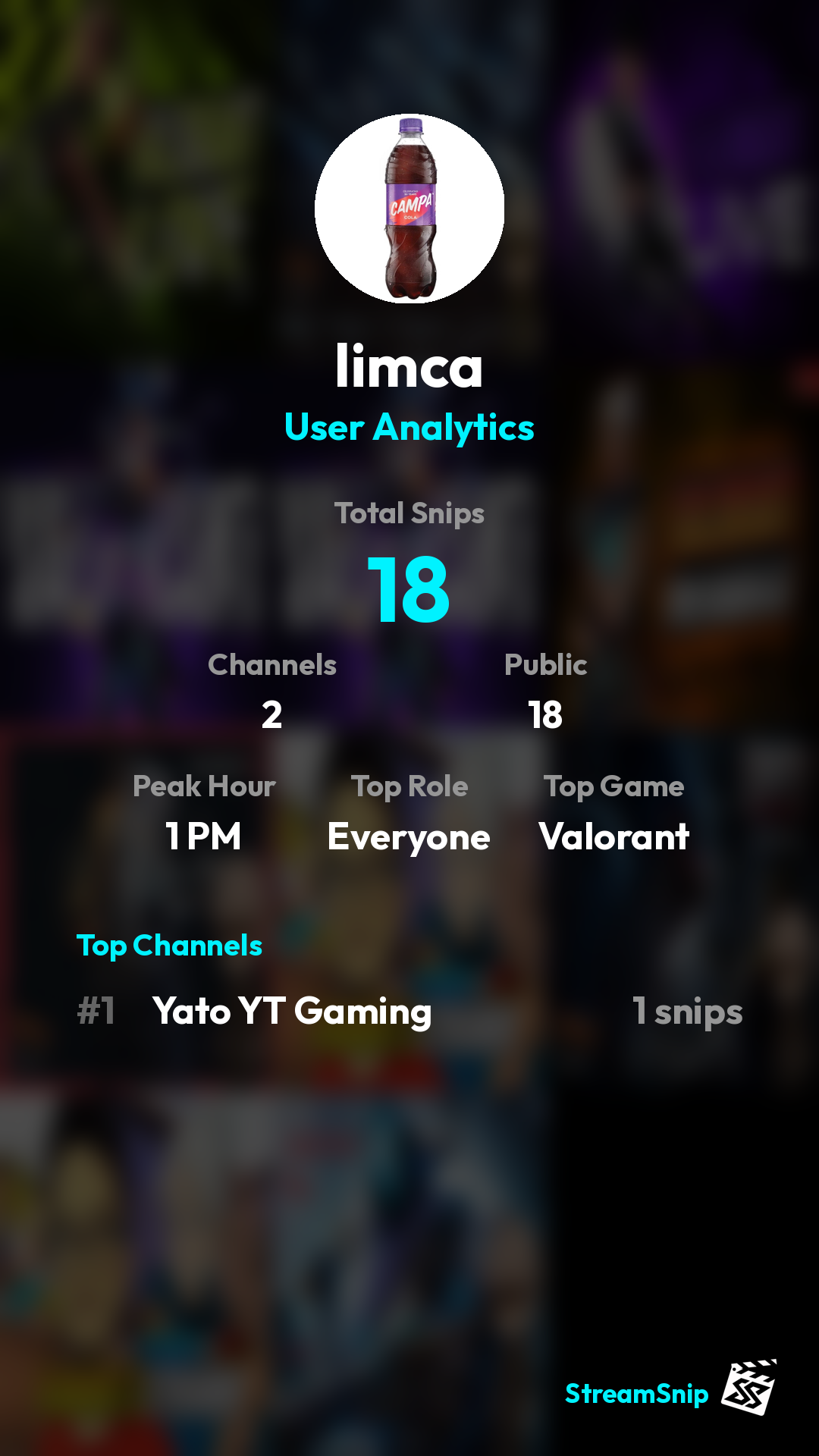 Stats Share Card