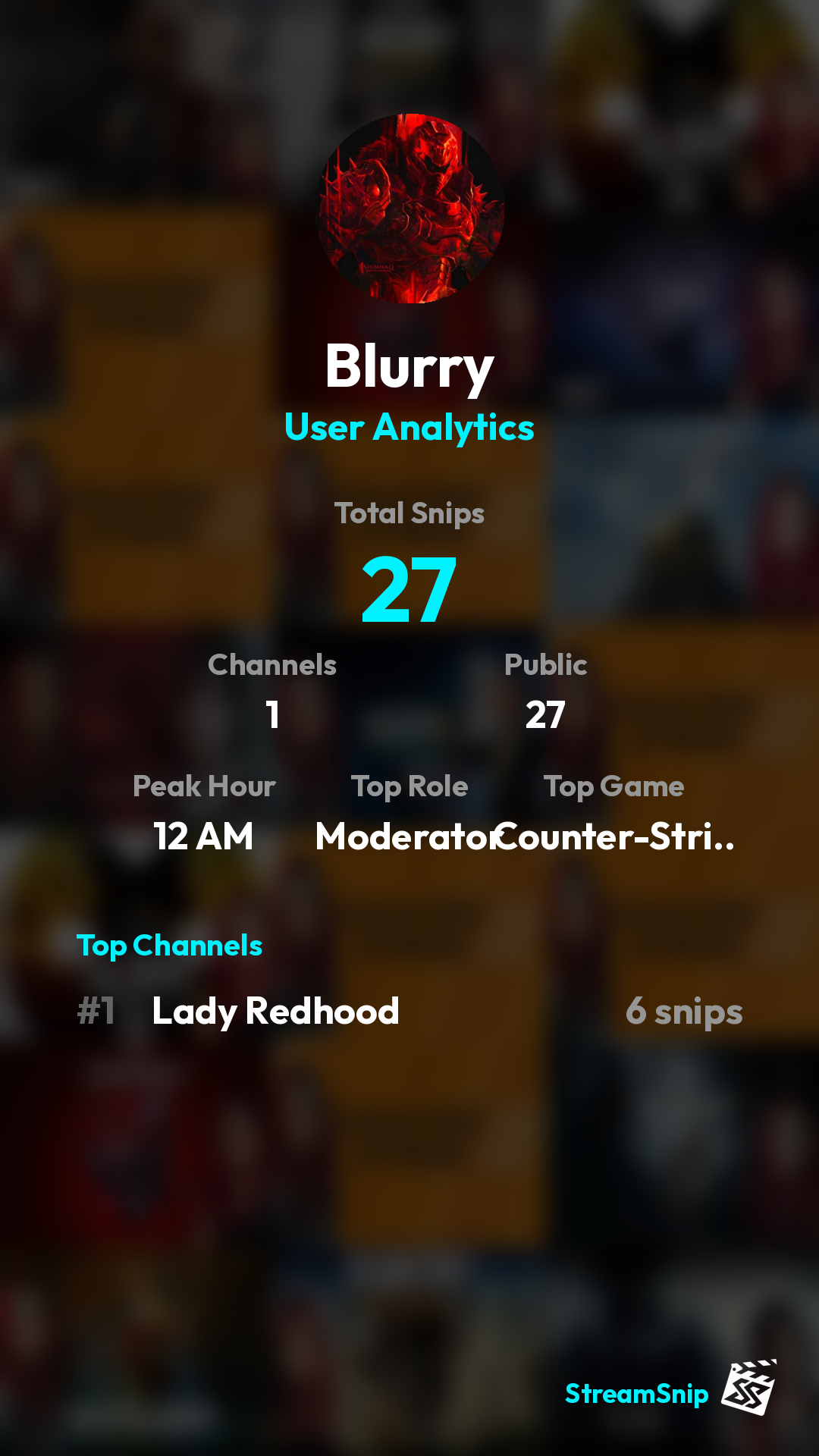 Stats Share Card