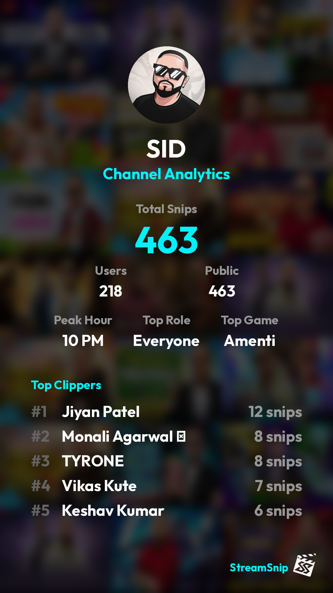 Stats Share Card