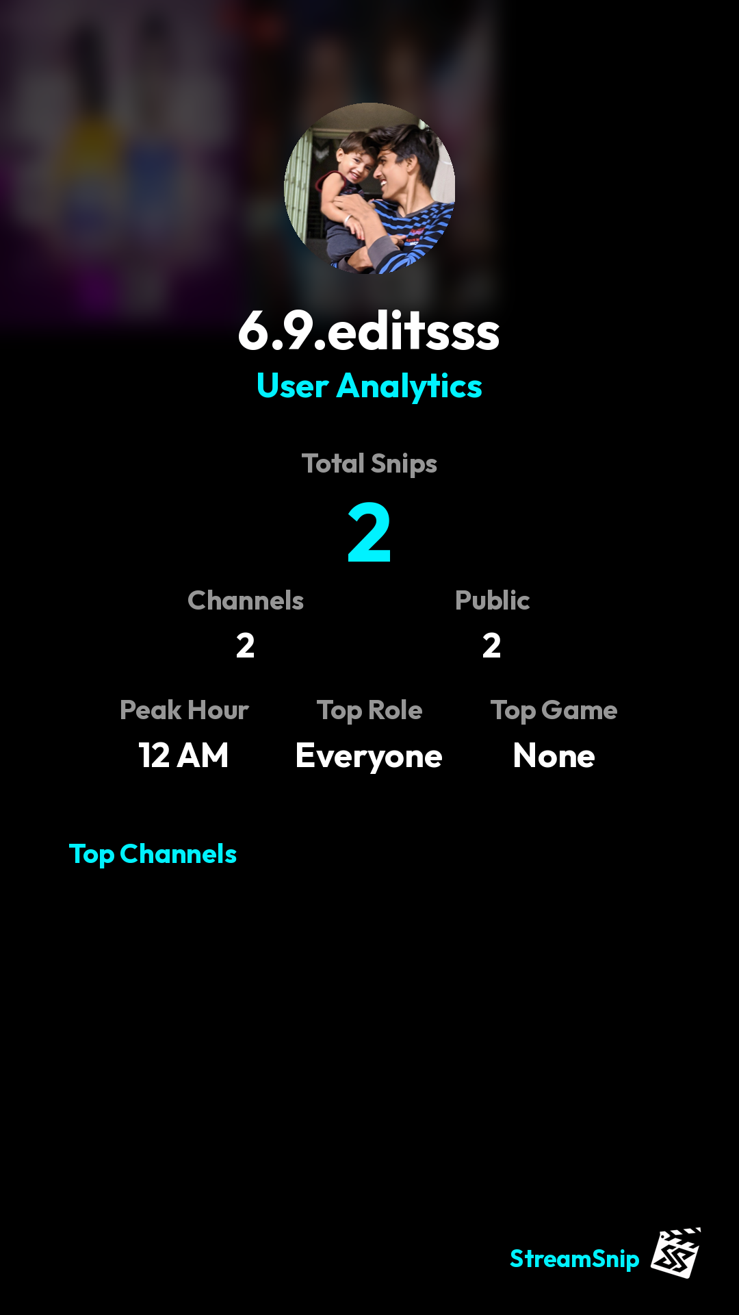 Stats Share Card