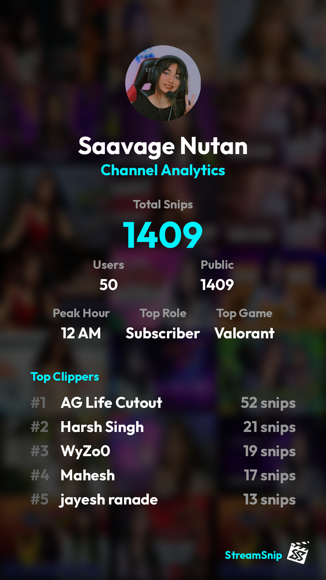 Stats Share Card