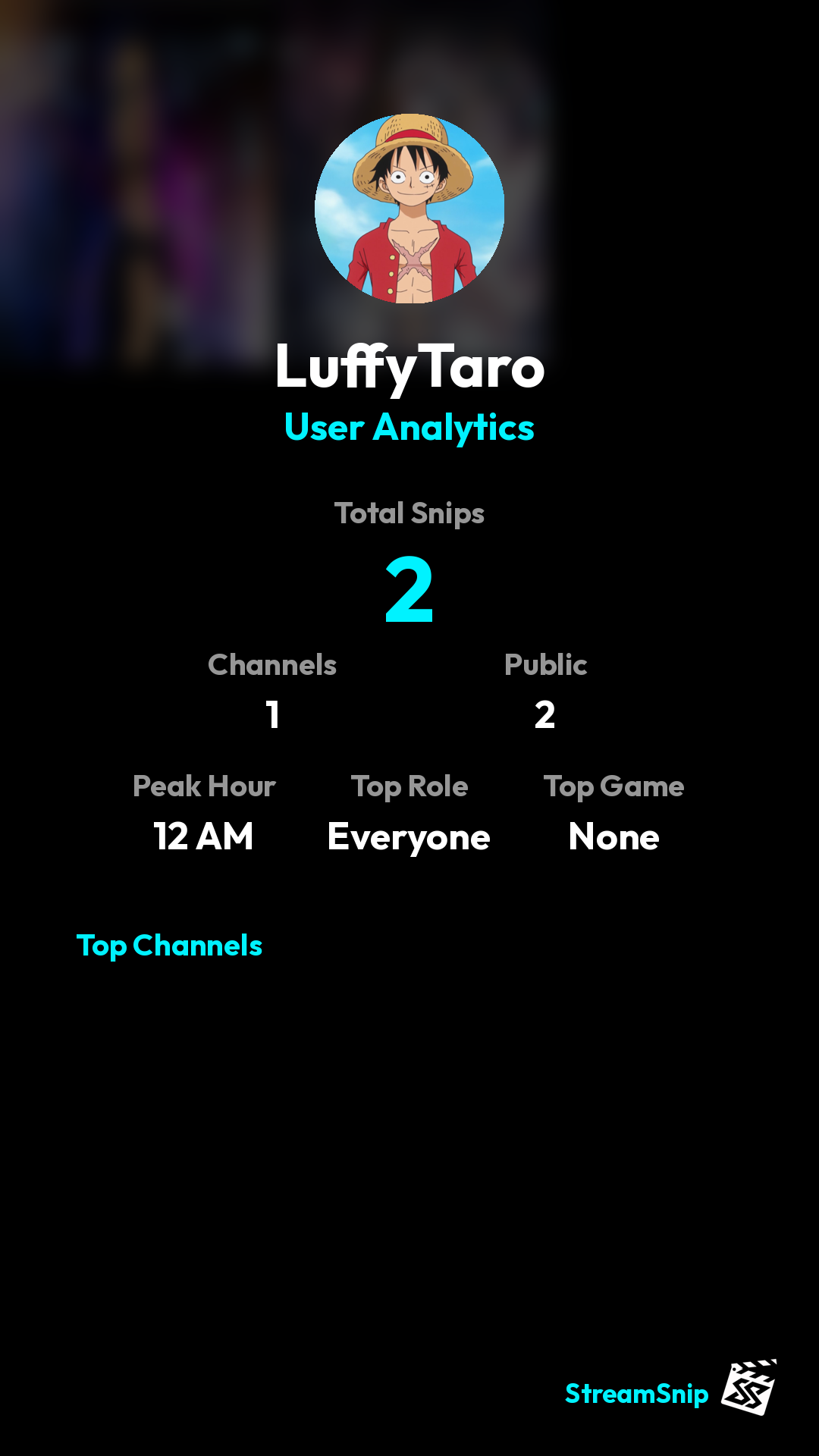 Stats Share Card