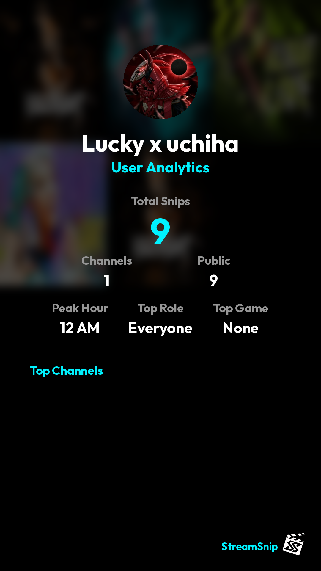 Stats Share Card