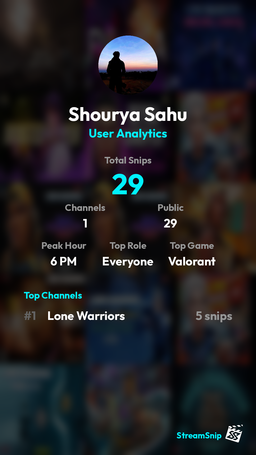 Stats Share Card