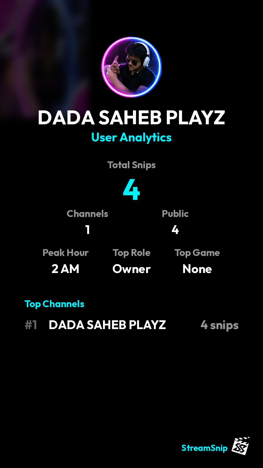 Stats Share Card