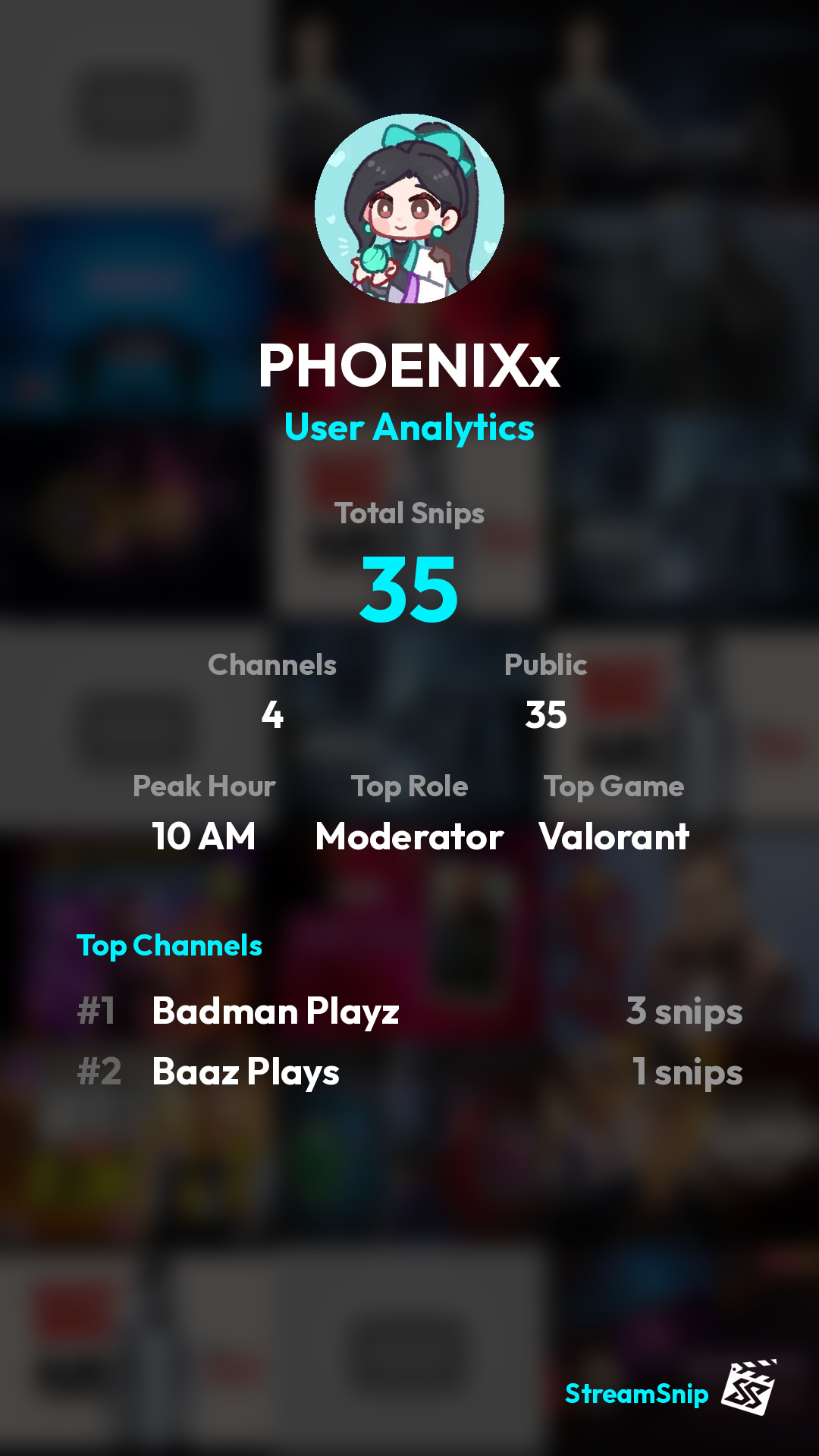 Stats Share Card
