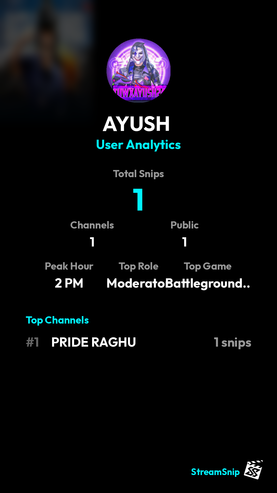 Stats Share Card