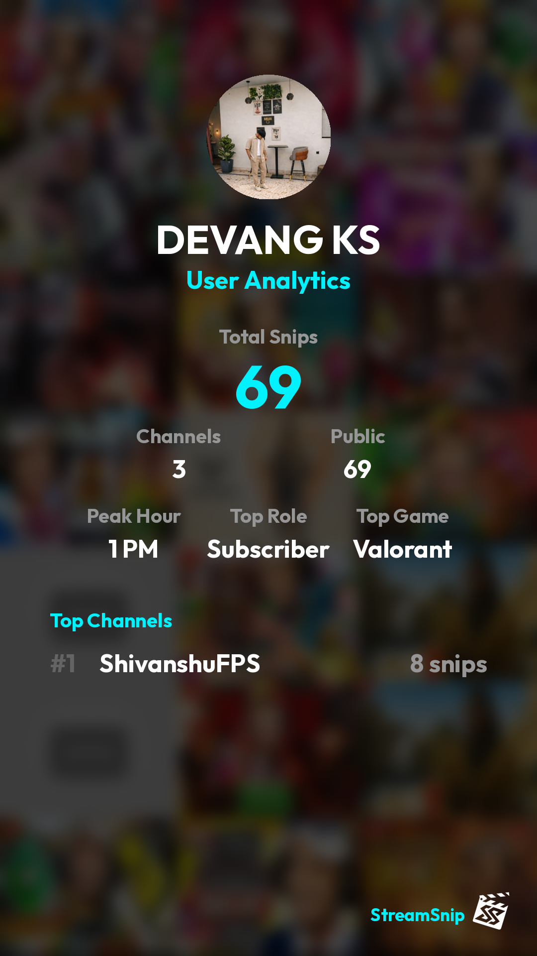 Stats Share Card