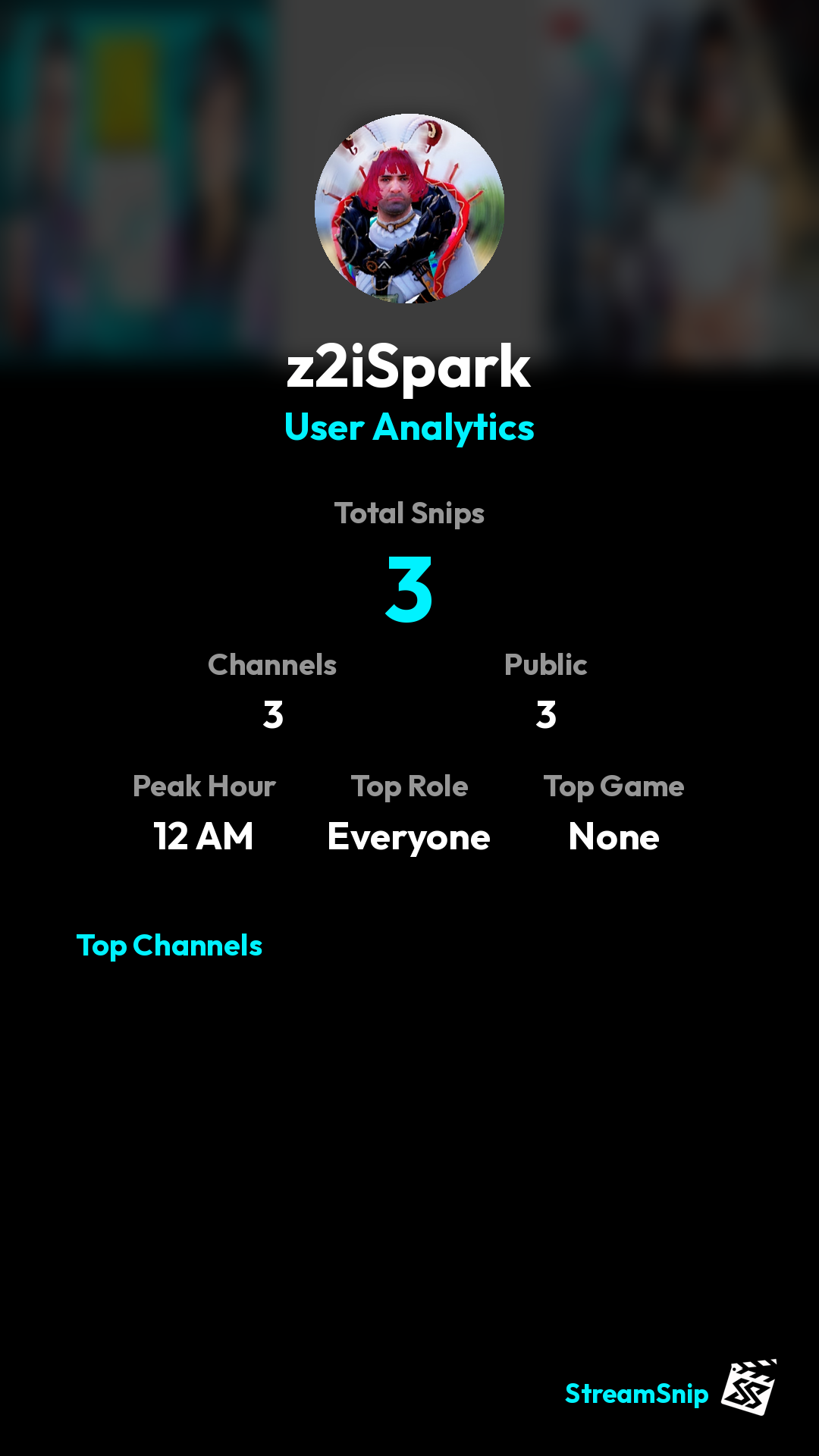 Stats Share Card