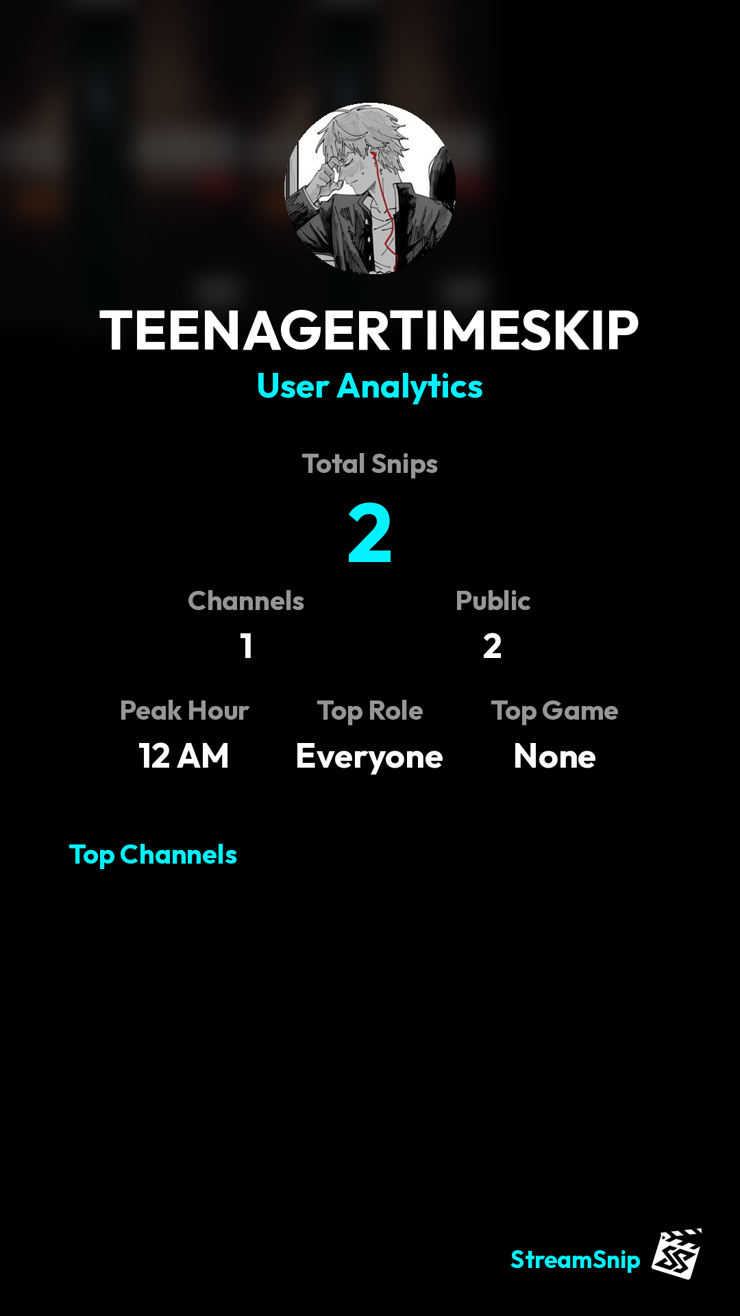 Stats Share Card