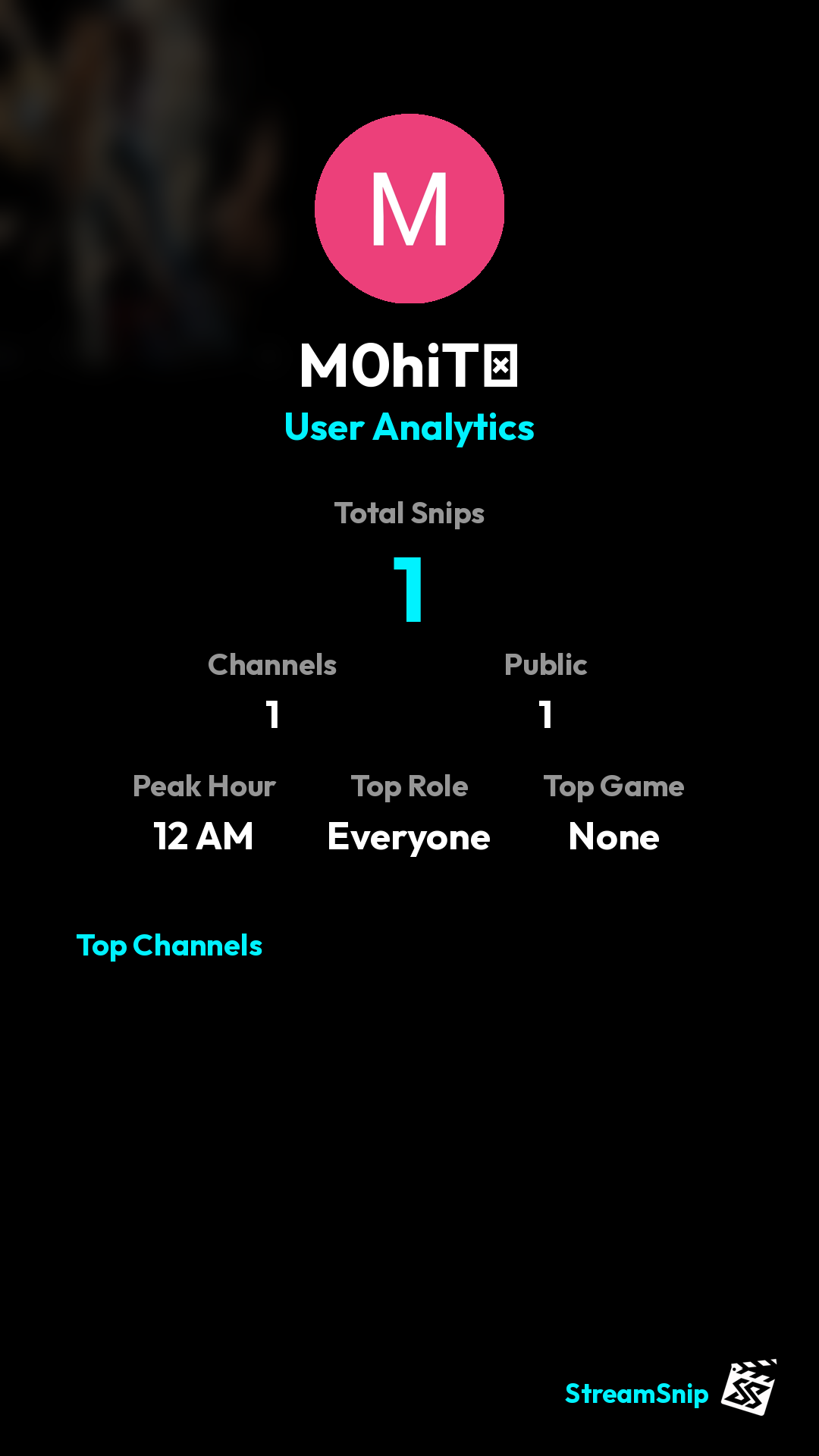 Stats Share Card