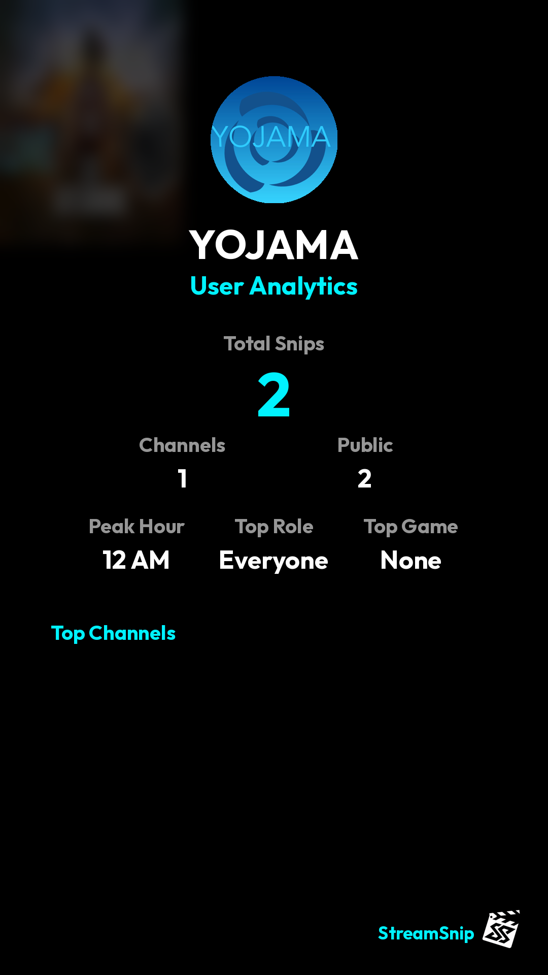 Stats Share Card