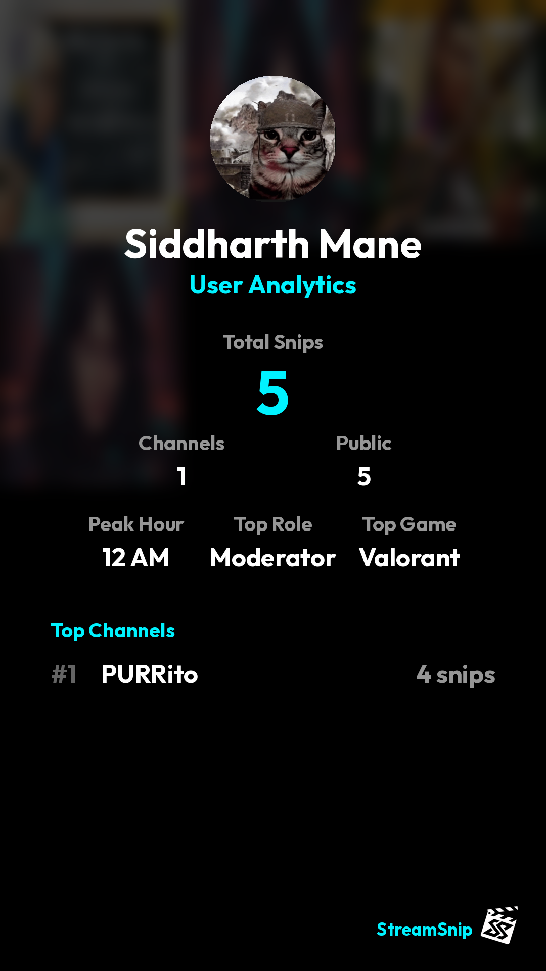 Stats Share Card