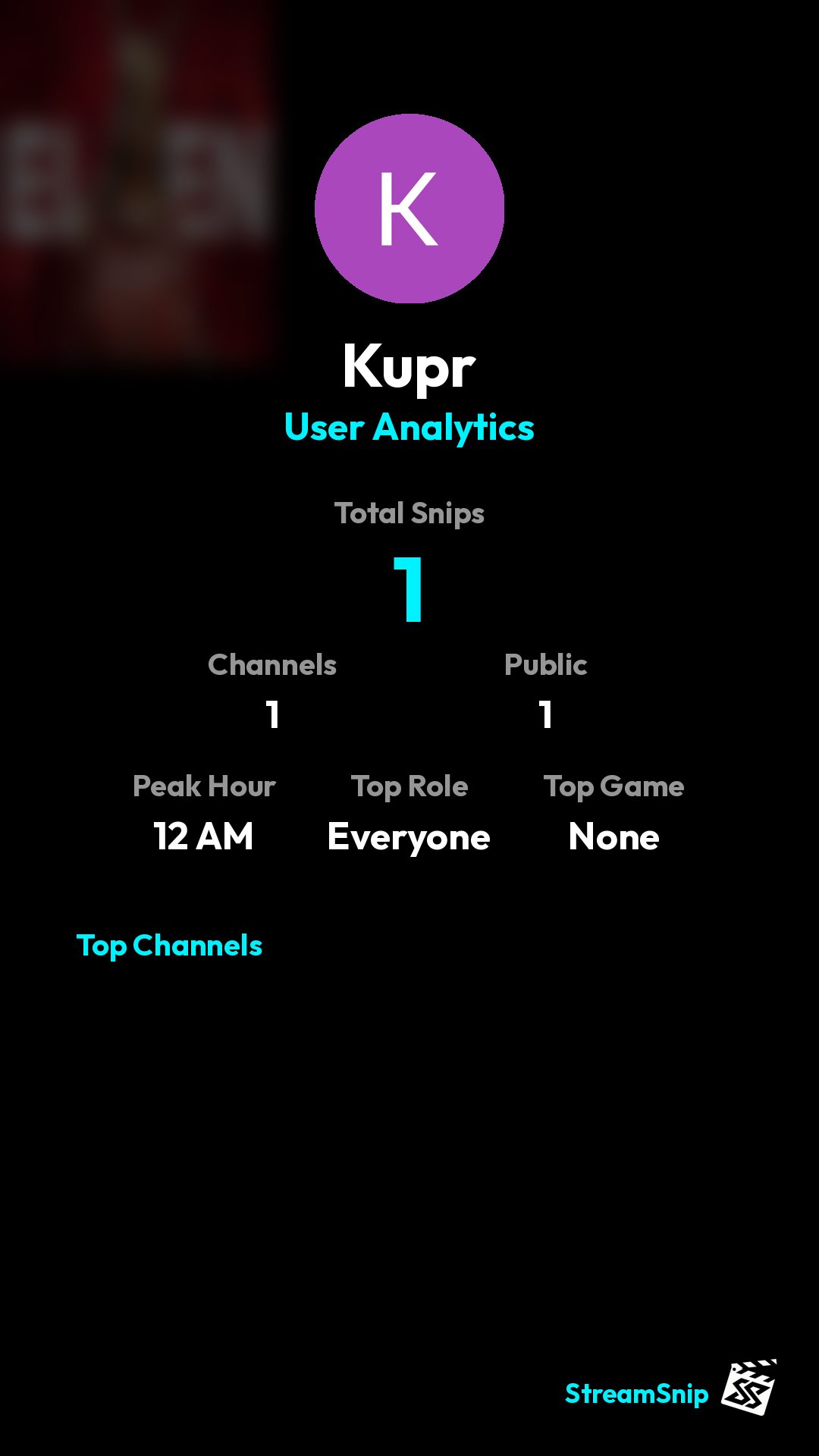 Stats Share Card