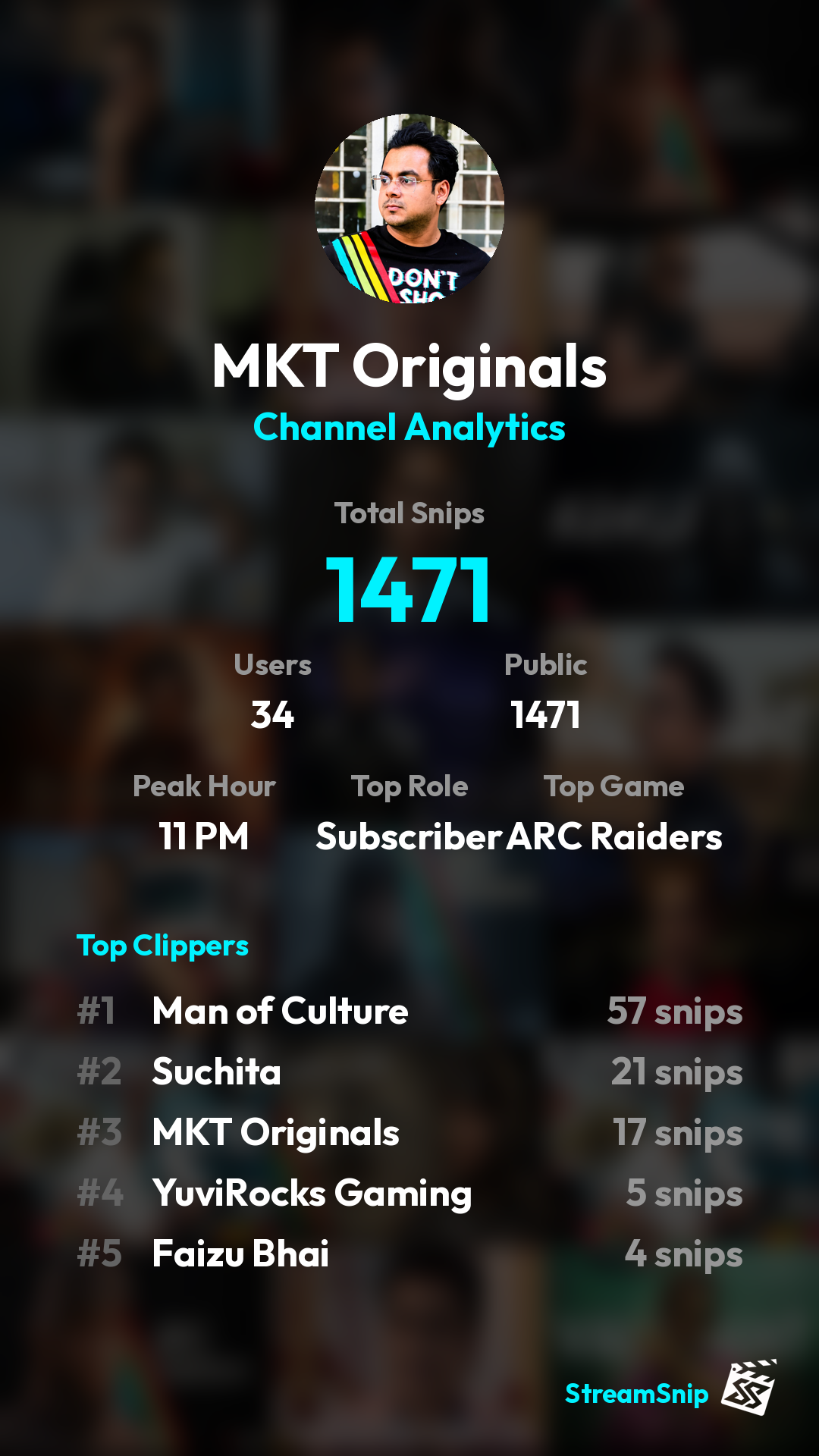 Stats Share Card