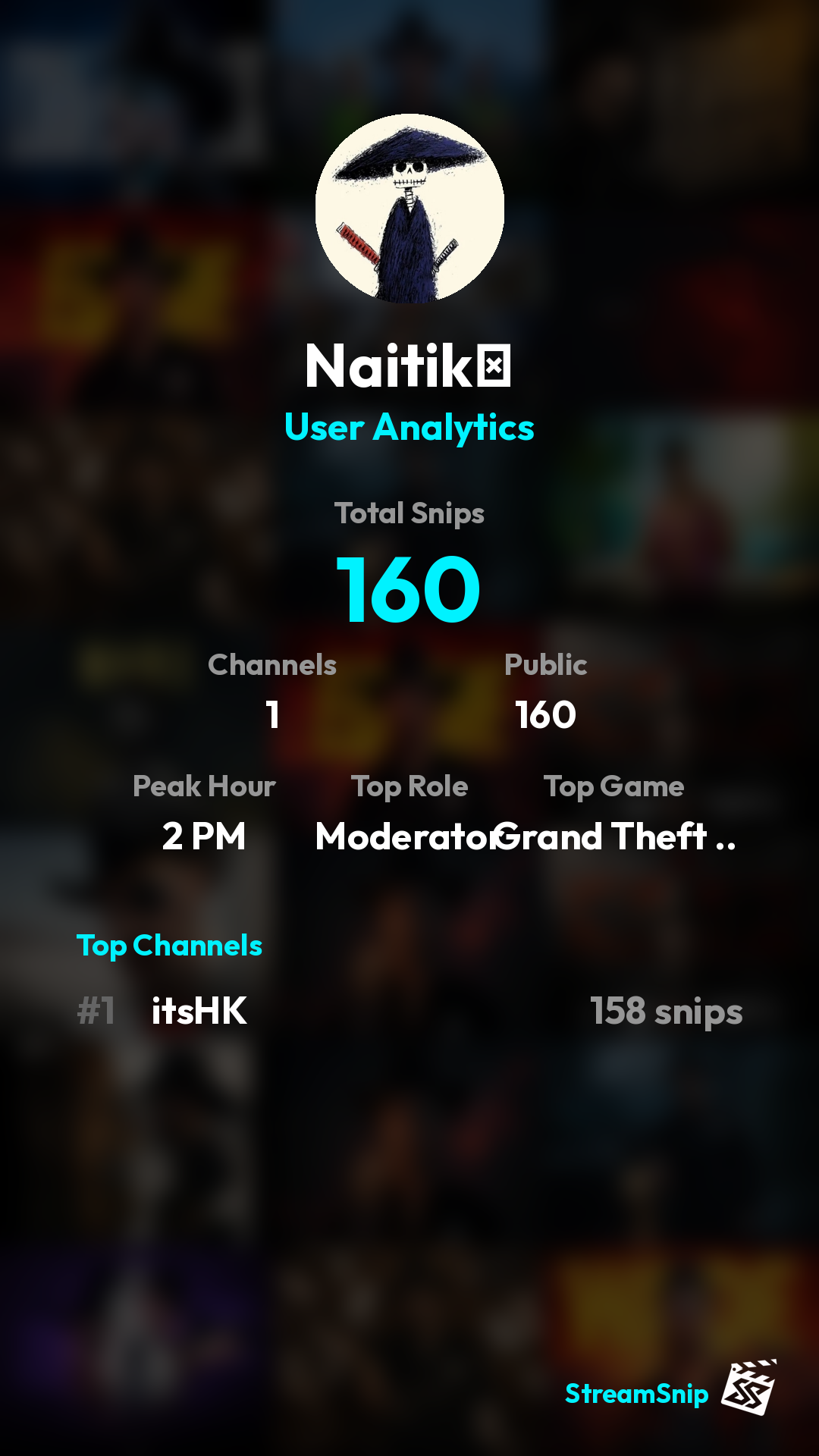 Stats Share Card