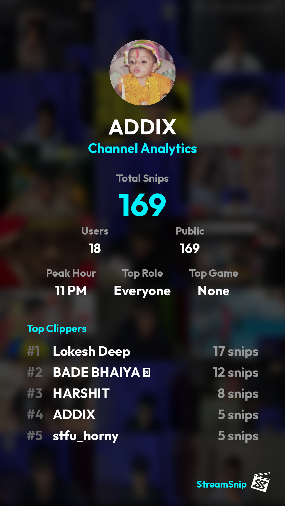 Stats Share Card