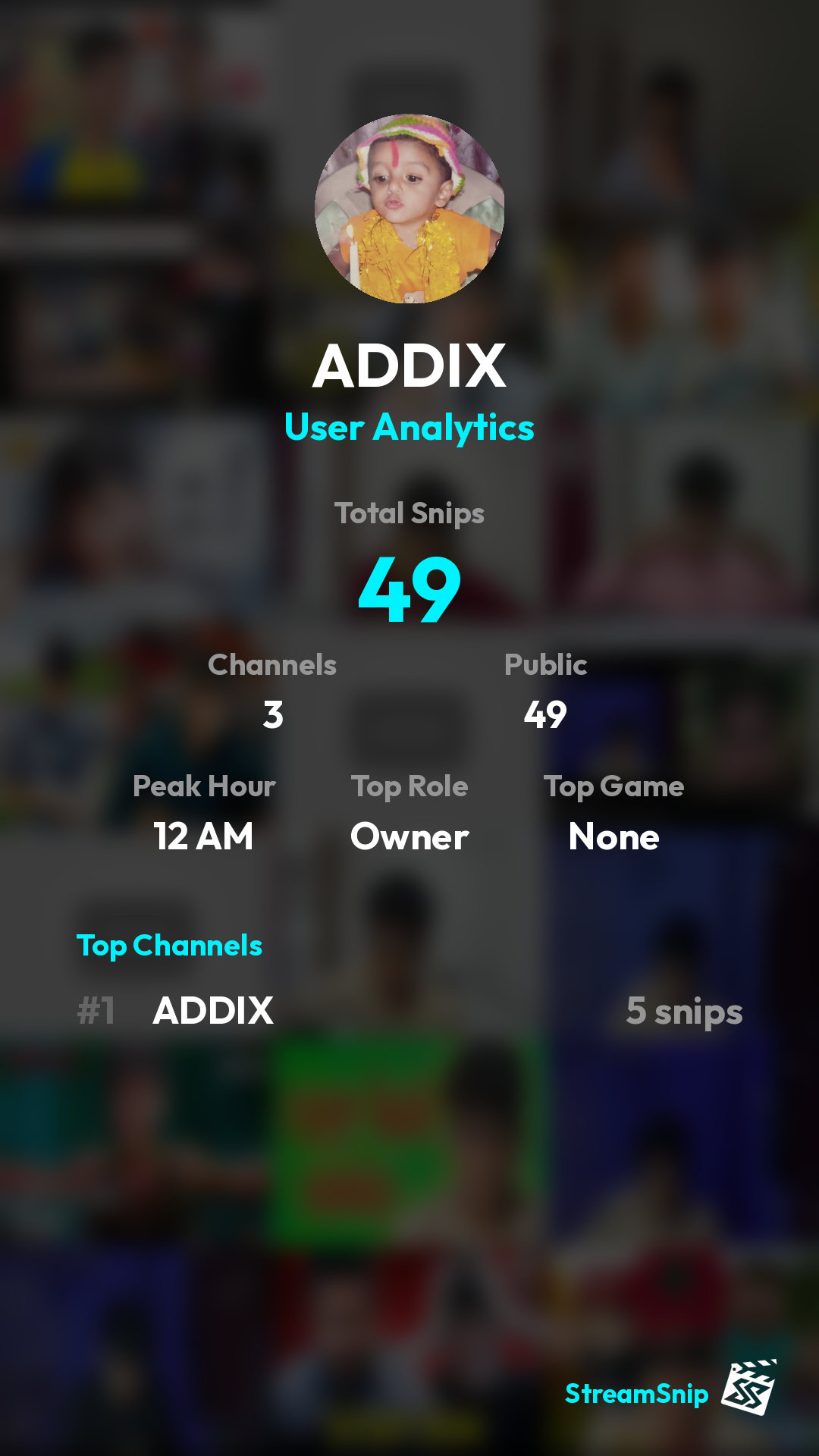 Stats Share Card