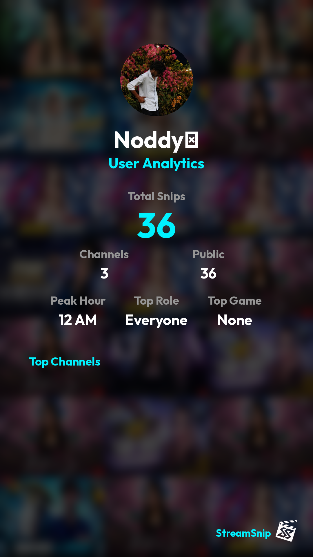 Stats Share Card