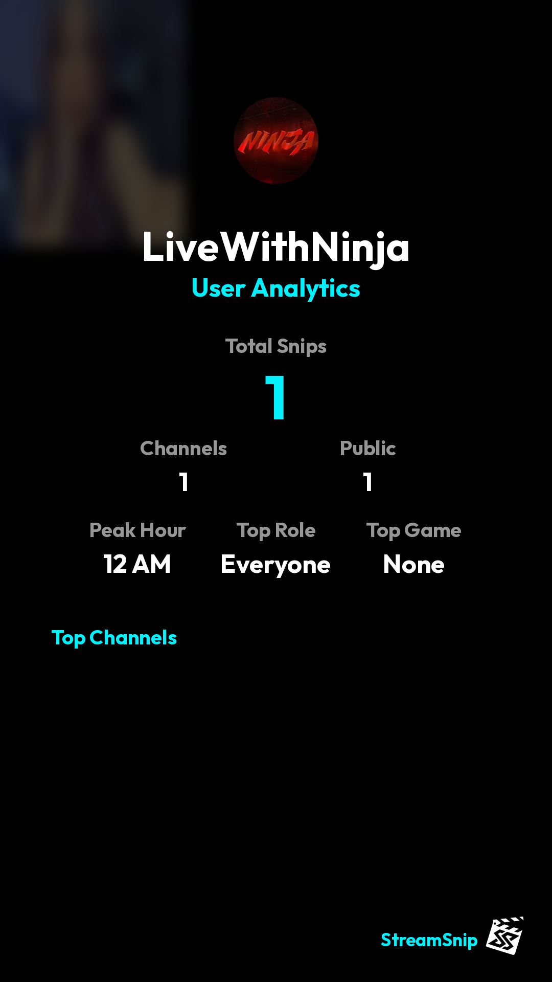 Stats Share Card