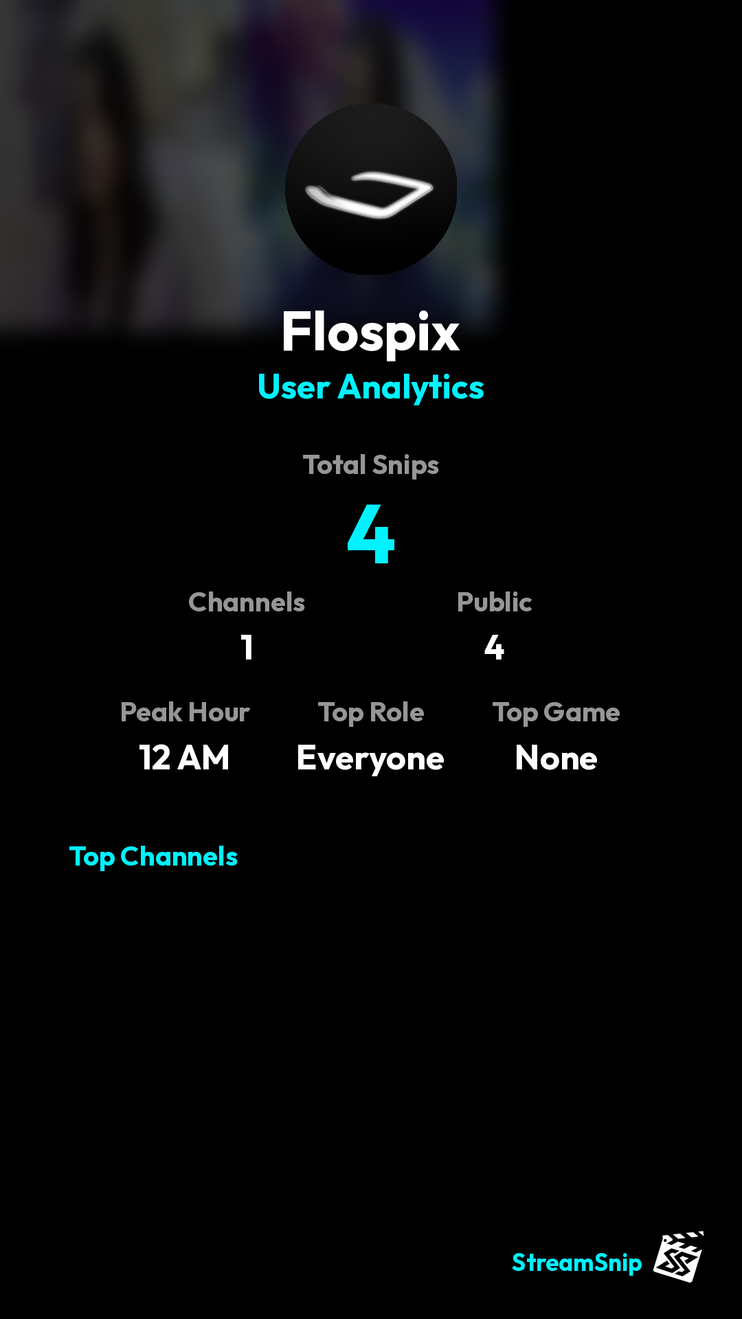 Stats Share Card