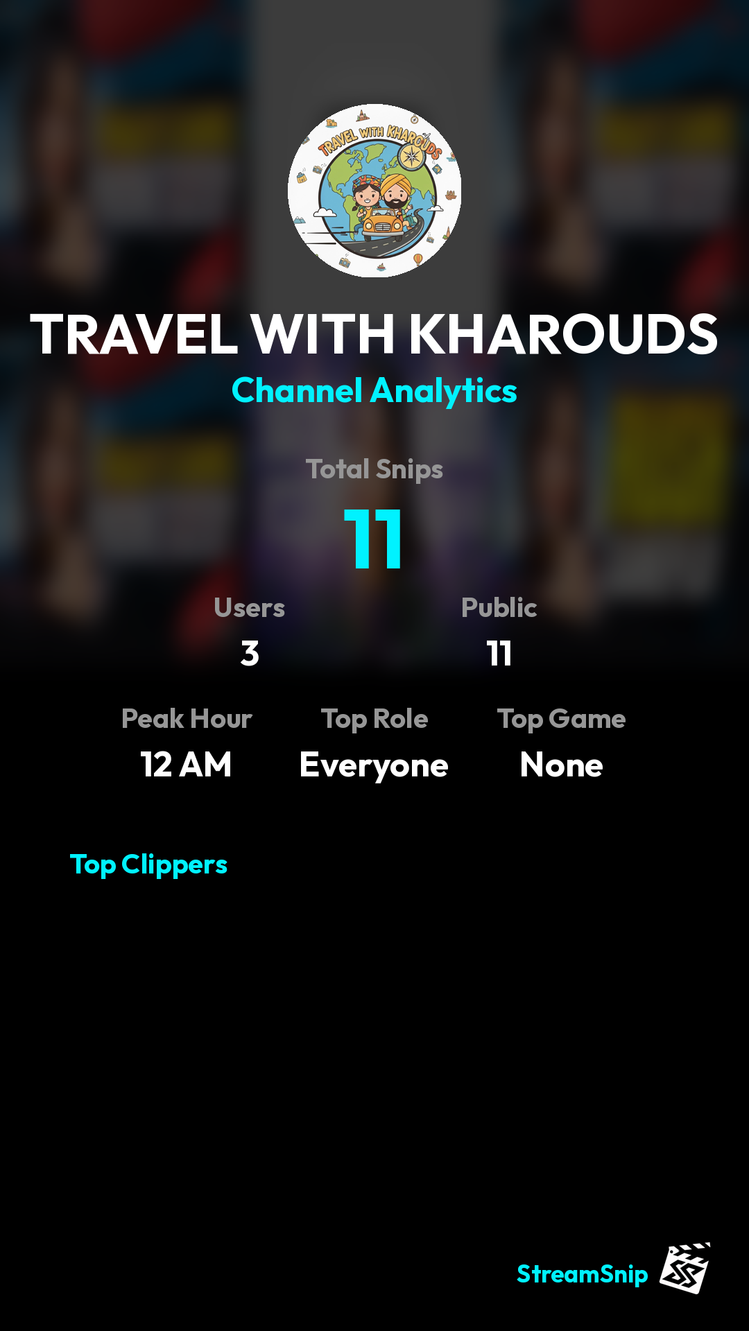 Stats Share Card