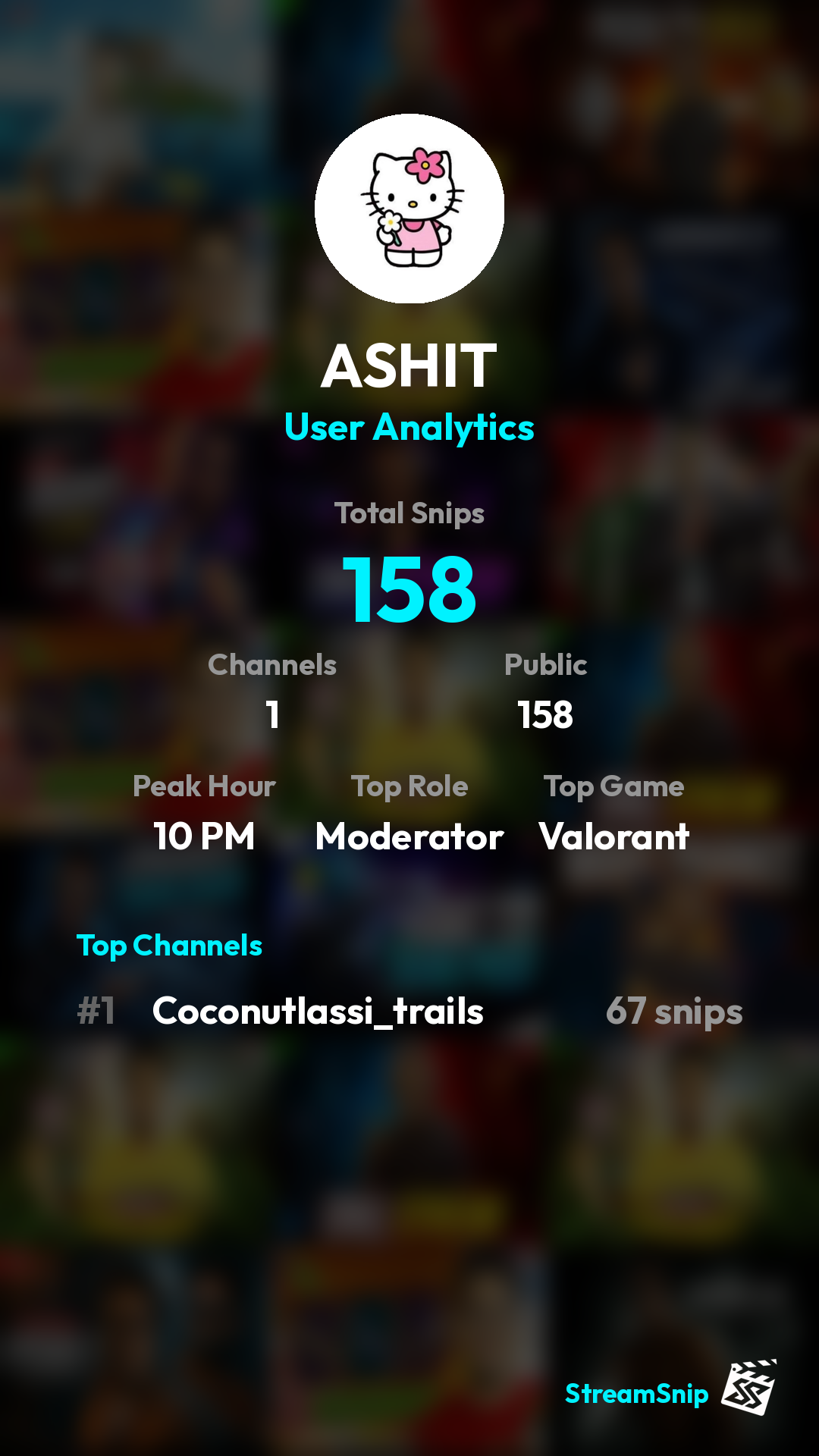 Stats Share Card