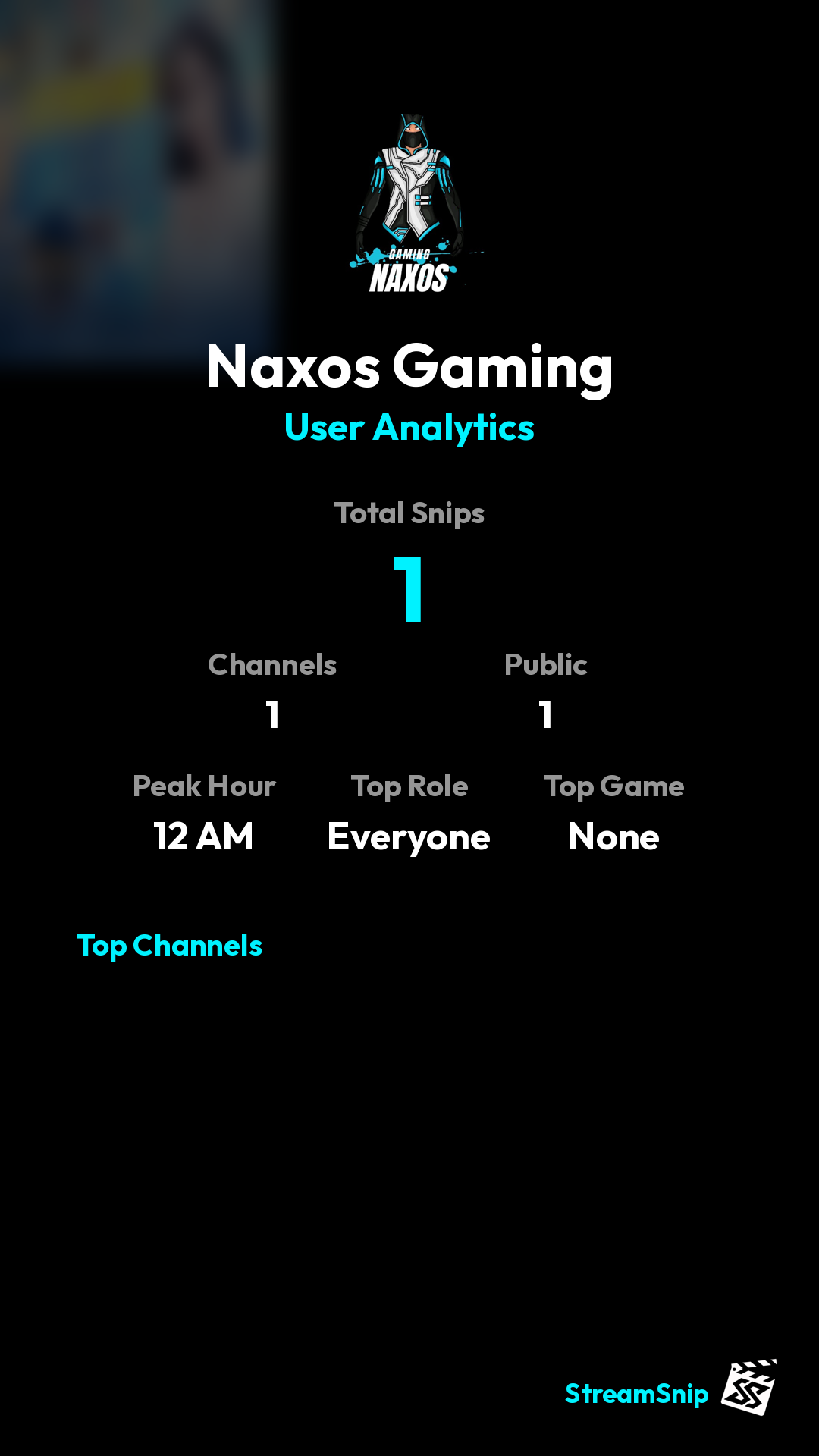 Stats Share Card