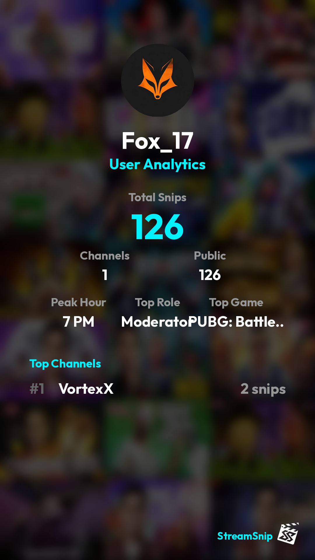Stats Share Card