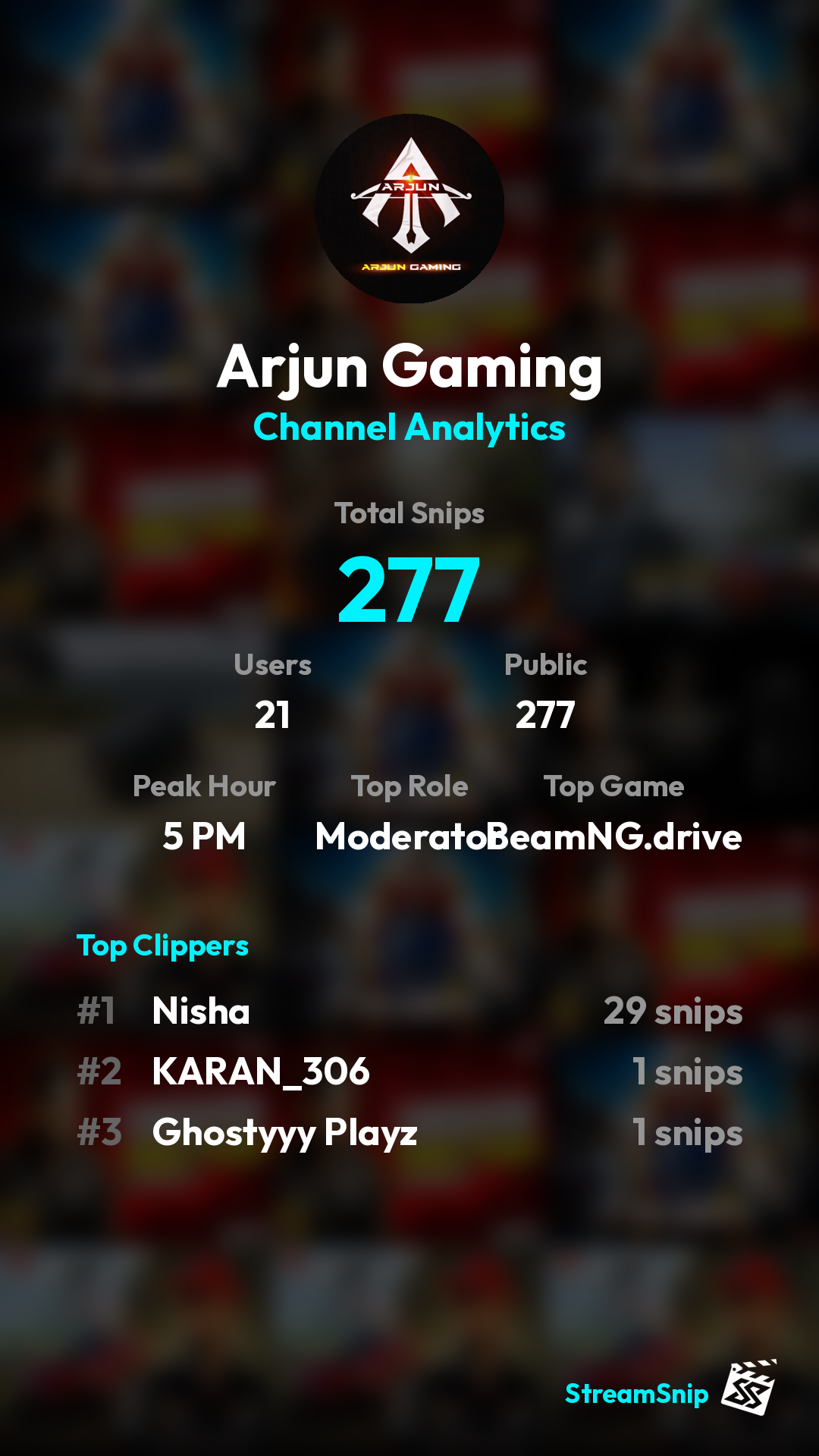 Stats Share Card