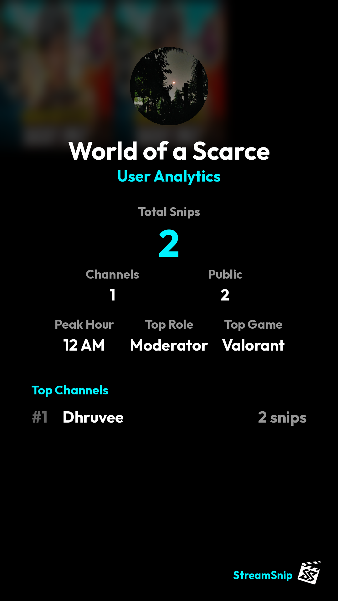 Stats Share Card