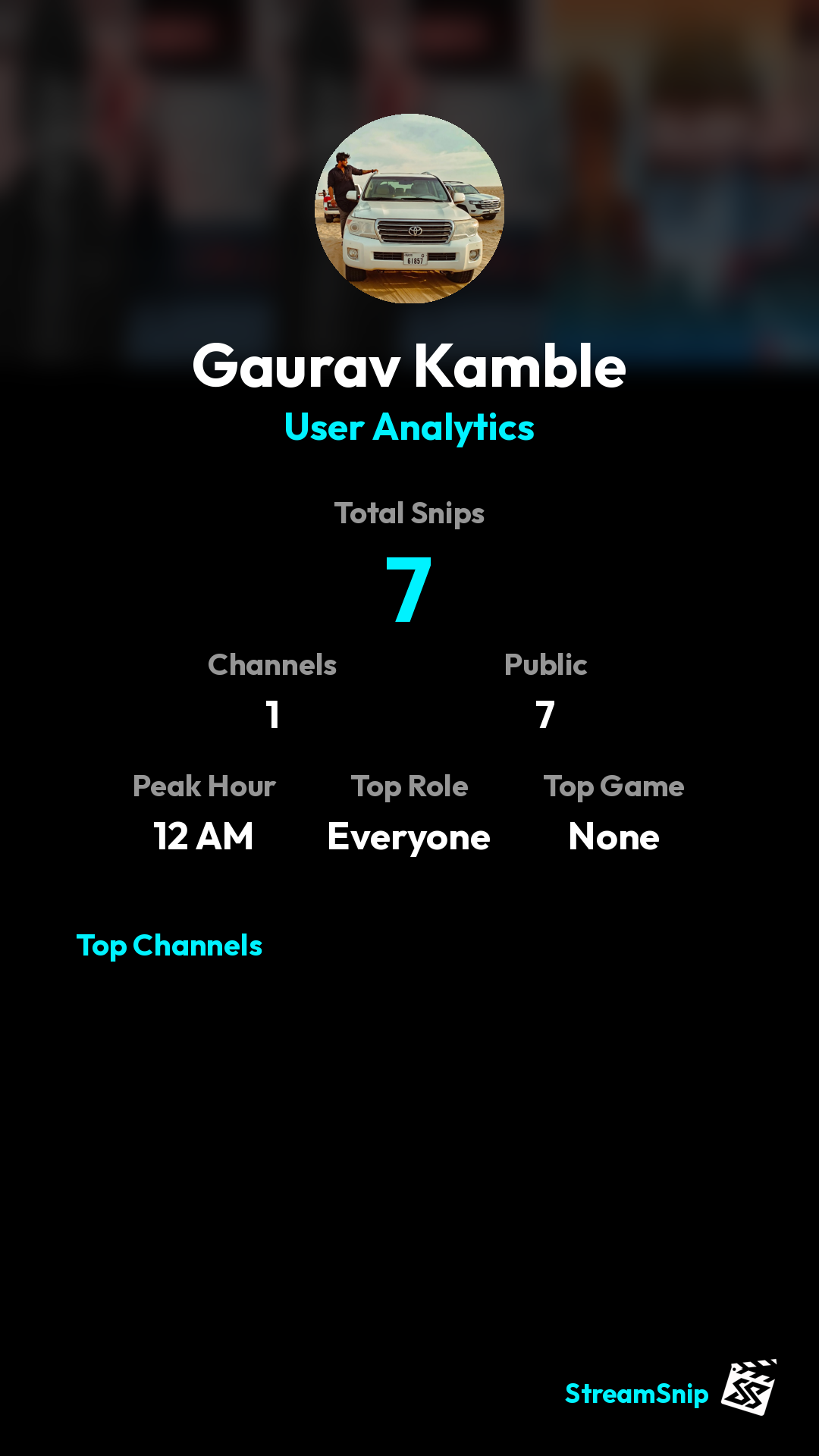 Stats Share Card